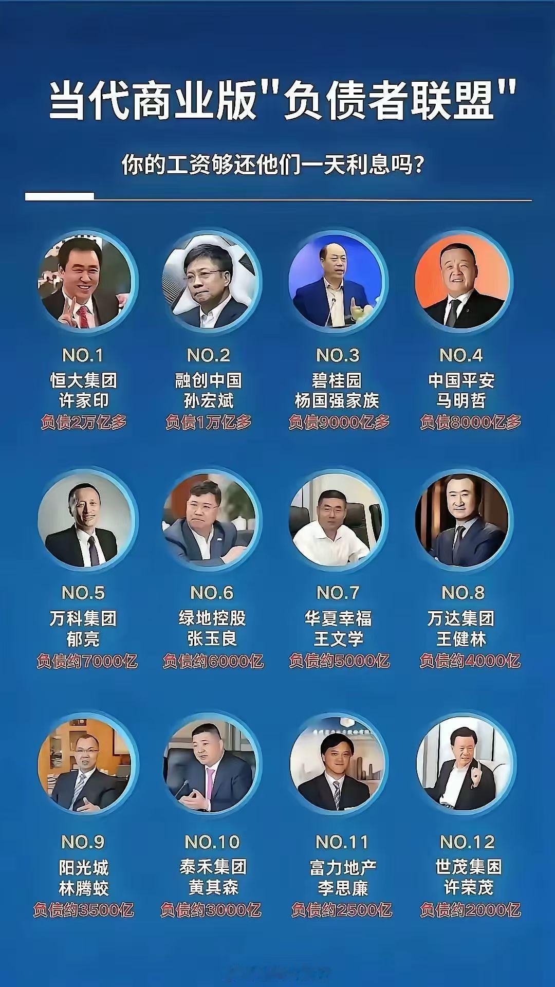 当代商业版