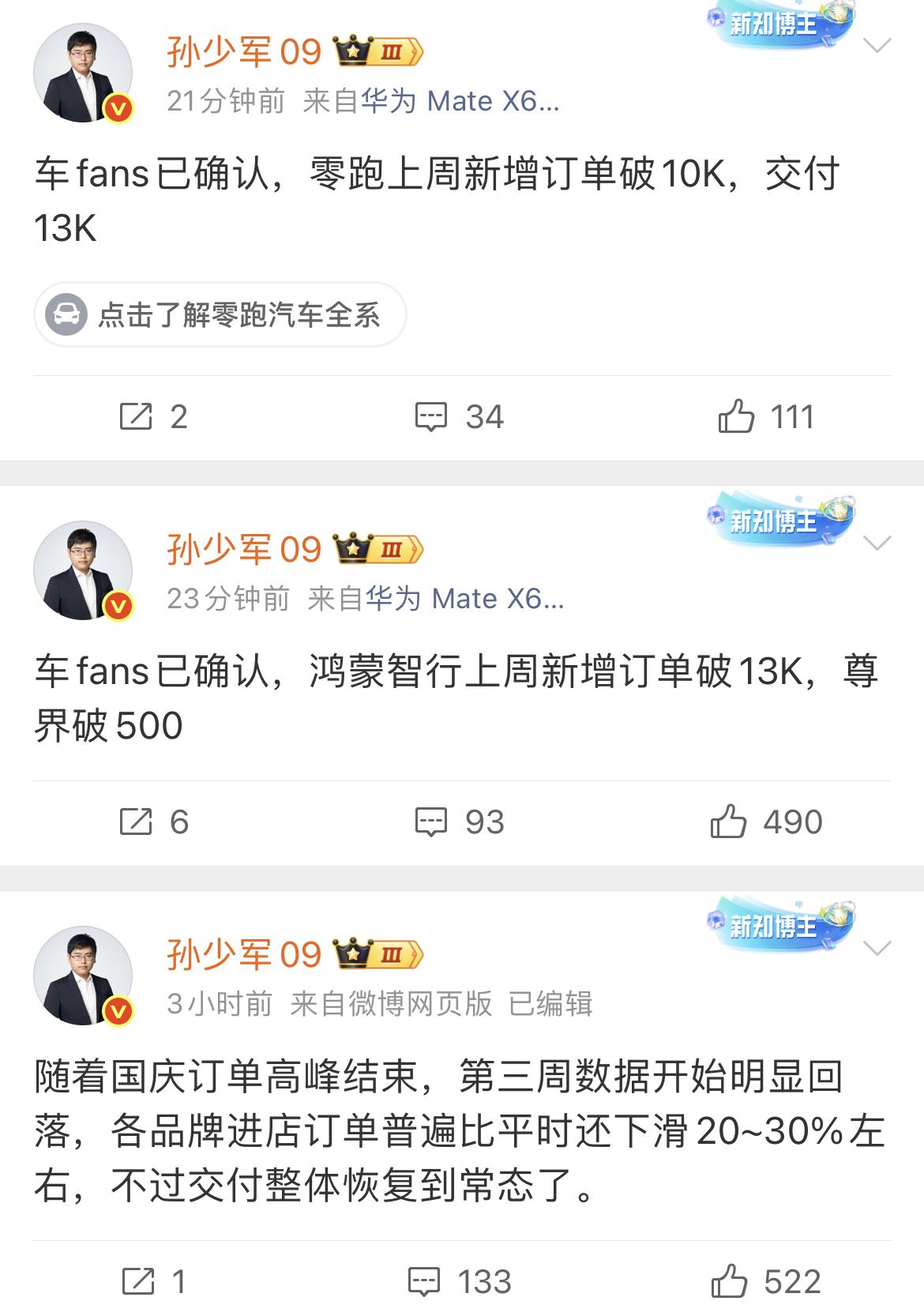 来看上周部分新势力新增订单情况。鸿蒙：13000+（不含尚界H5），尊界500
