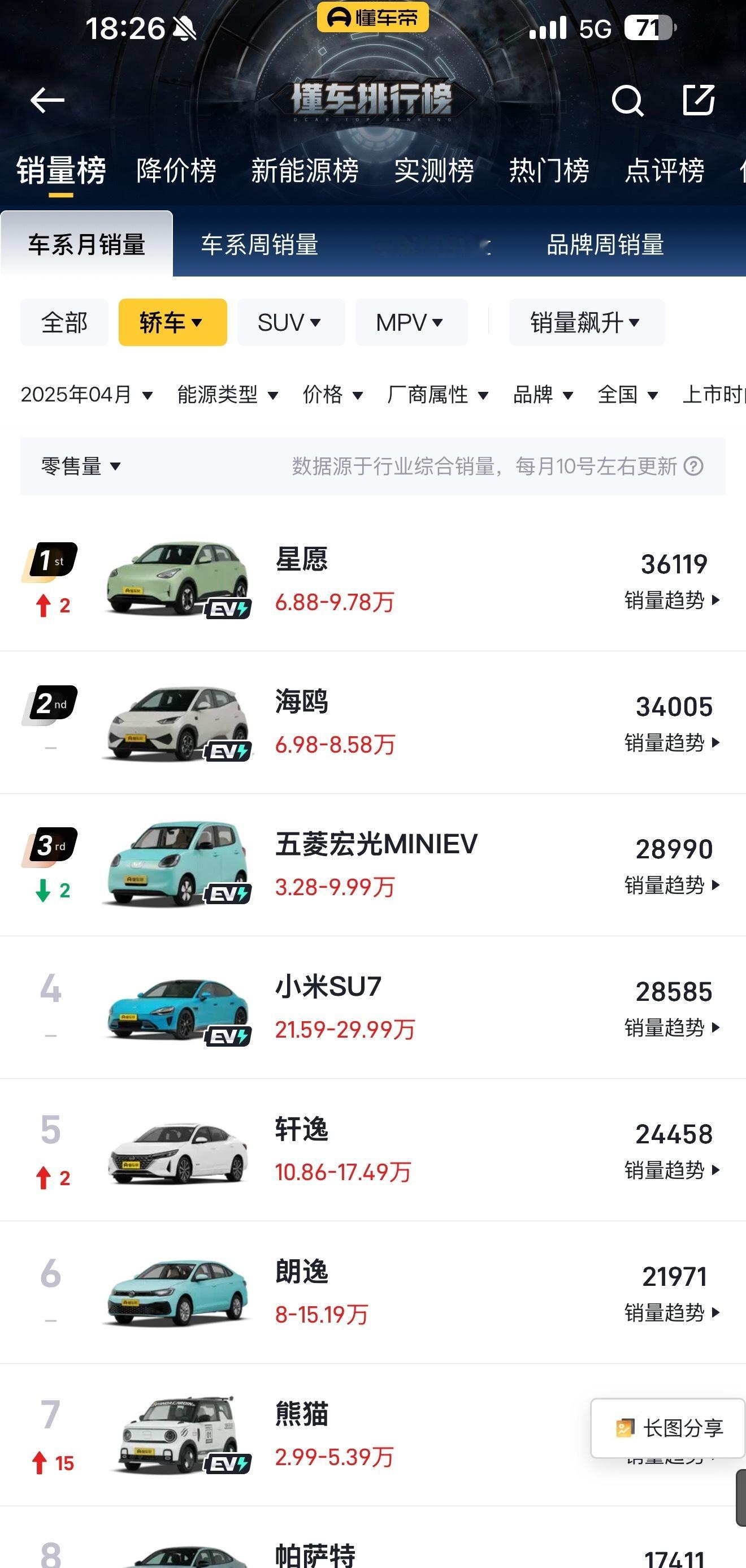 为什么那么多骂小米的？[笑着哭][笑着哭][笑着哭]其实这一张图就解释了一