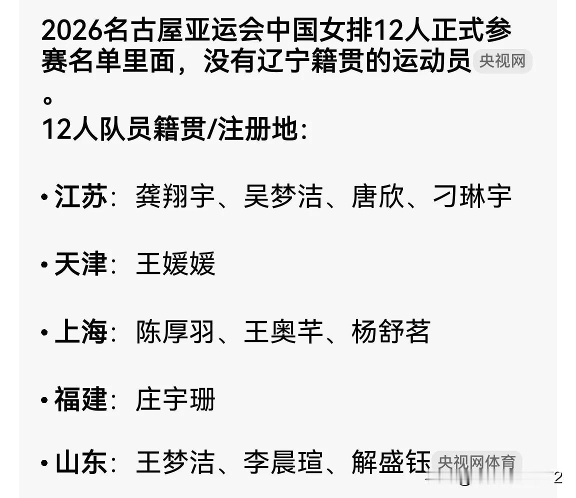 中国女排管理层看这阵势，辽宁一家独大。中国女排排管中心主任赖亚文，来自辽宁大连