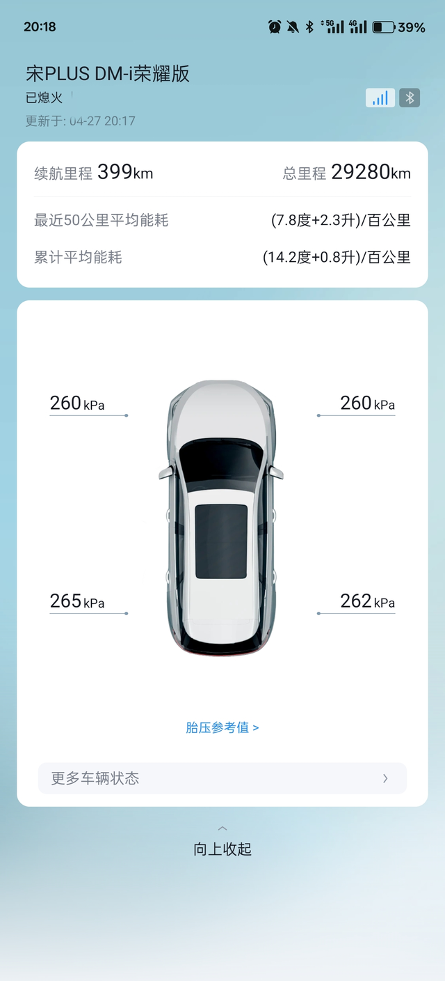 公司有免费的充电桩平时以电为主，后悔没有买纯电