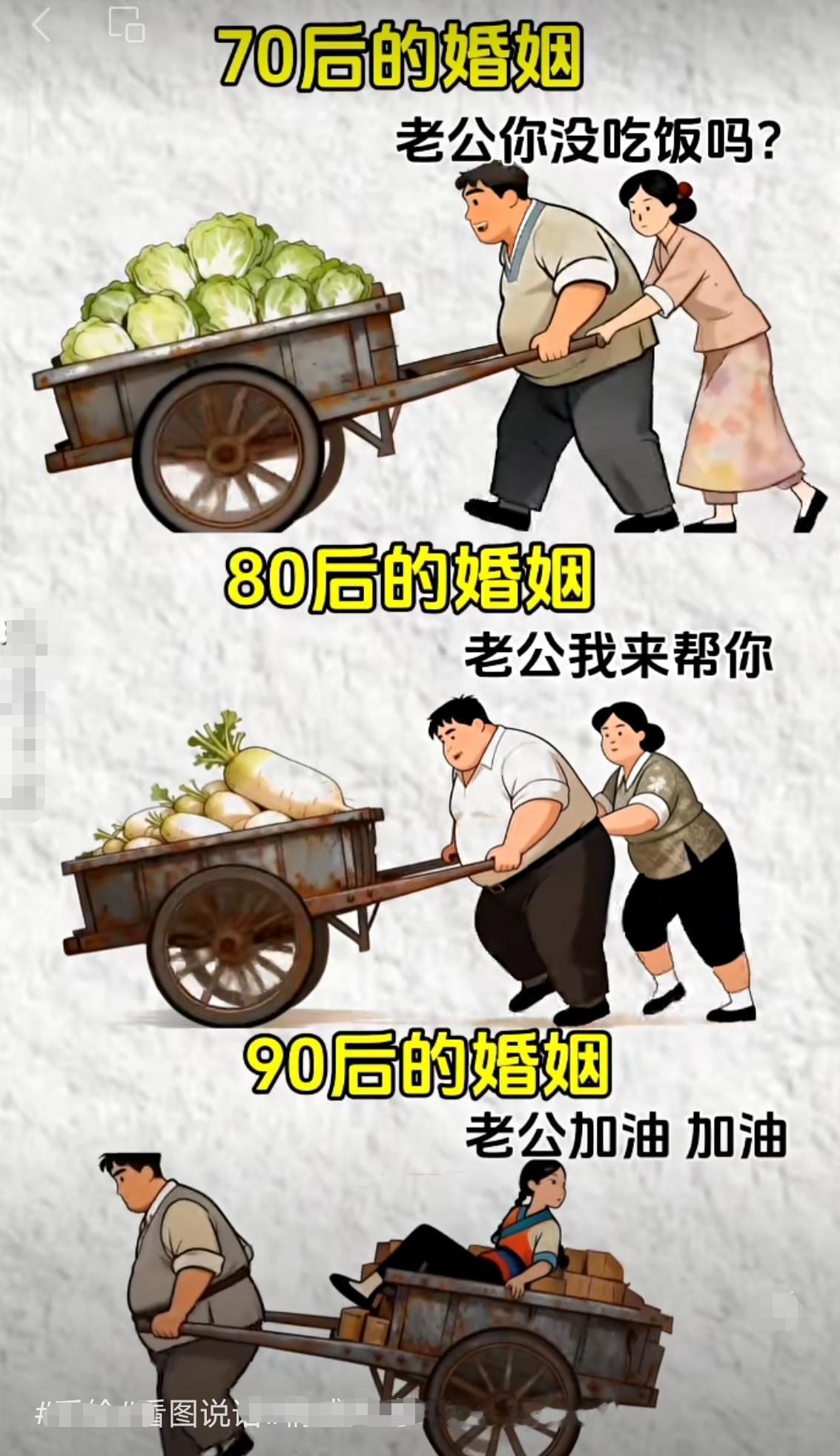 时代的车轮不断在前行……大家觉得男人女人，谁的变化更大？.