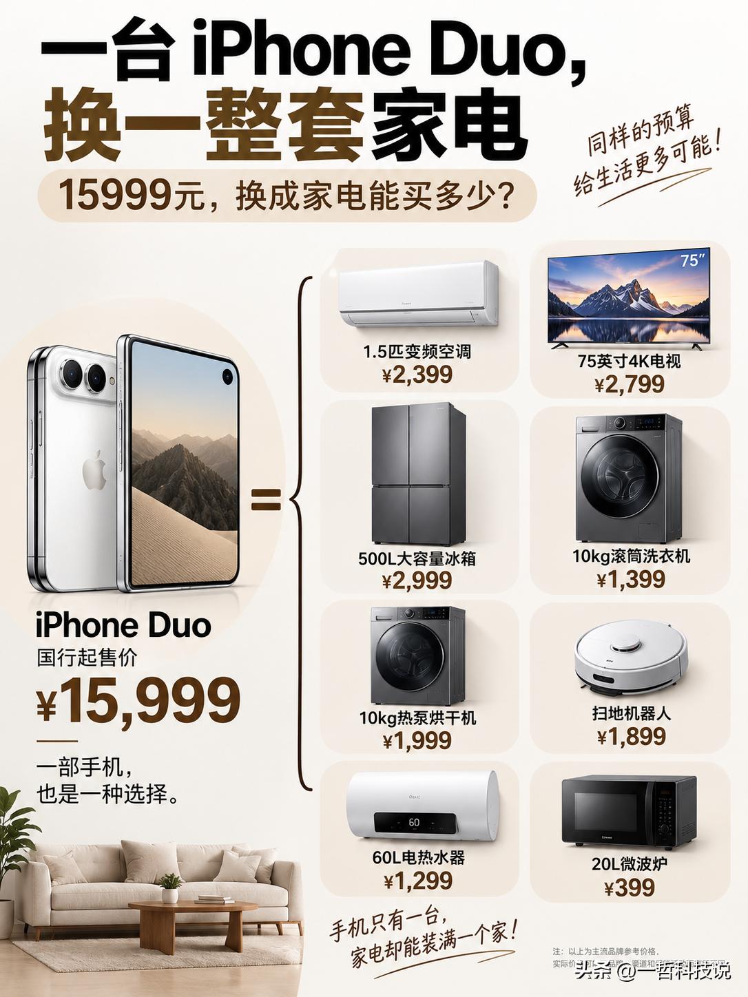 一台手机换一整套家电？看到这组对比，我彻底沉默了！一台售价15999元的