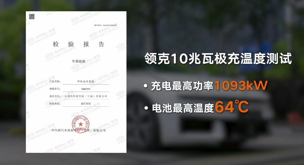 吉利神盾金砖电池在技术，寿命，安全性上都是最顶尖的那一档2023年金砖一代，4.