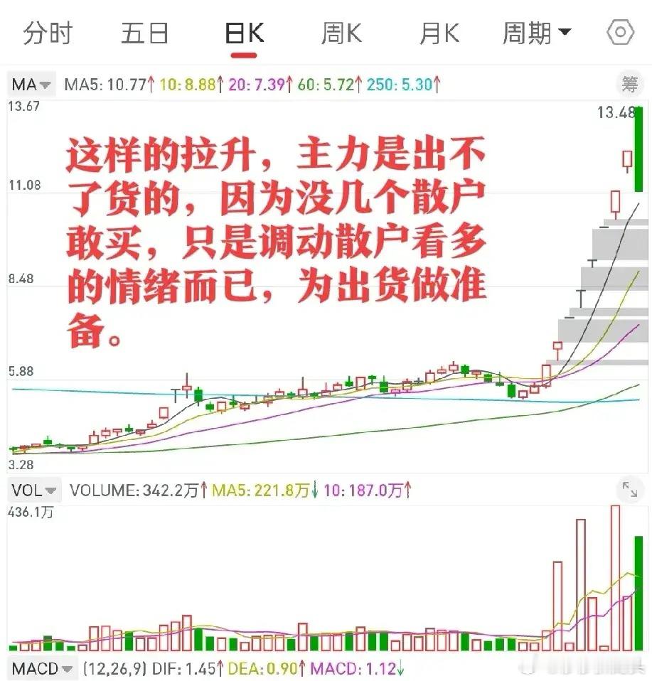 很多散户就是害怕，自己买的票会一直跌，会腰斩，膝斩，甚至退市。所以散户往往都不敢