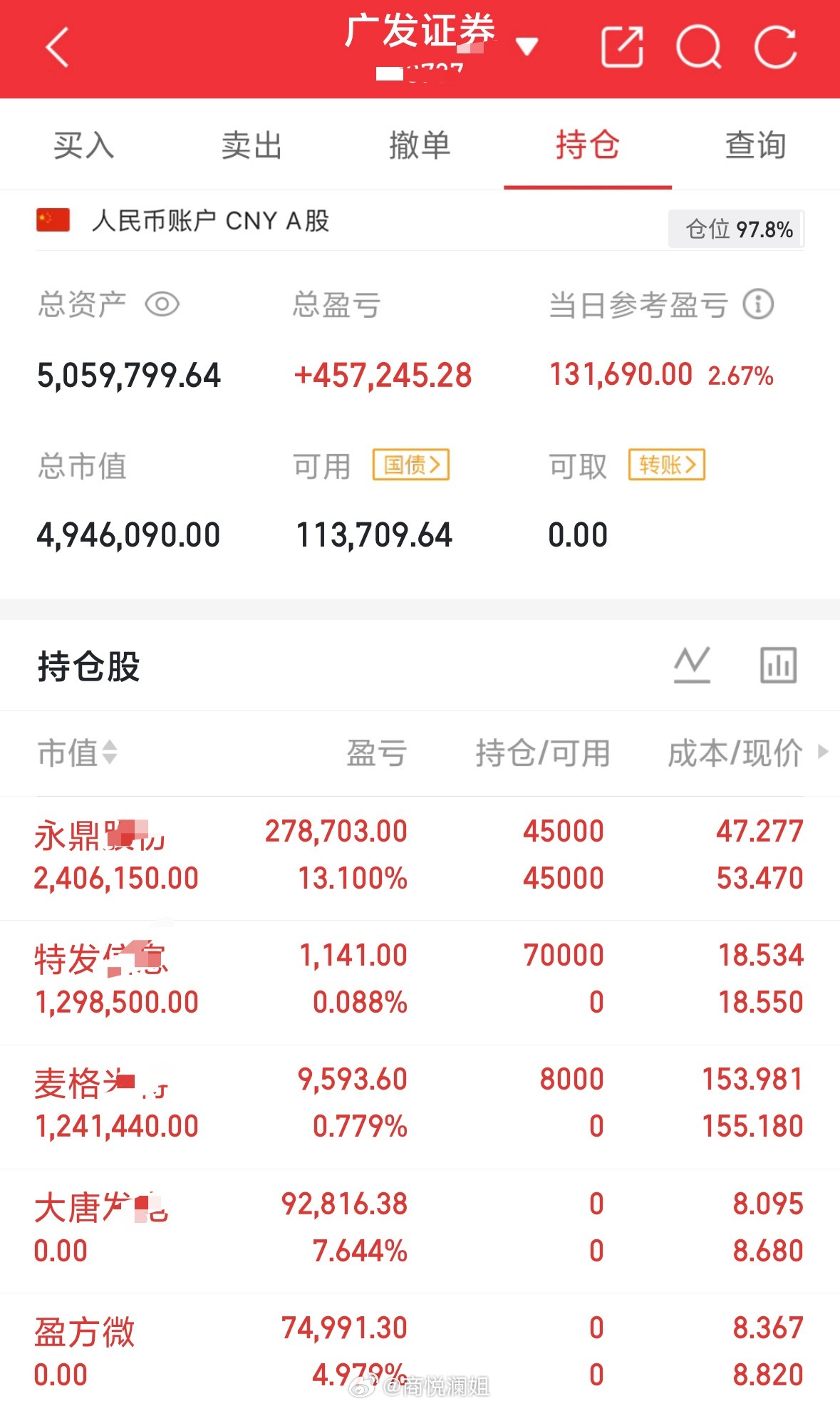 根据自己节奏来每天真实更新操作，绝无半点水分！个人操作：下图追追追重要提