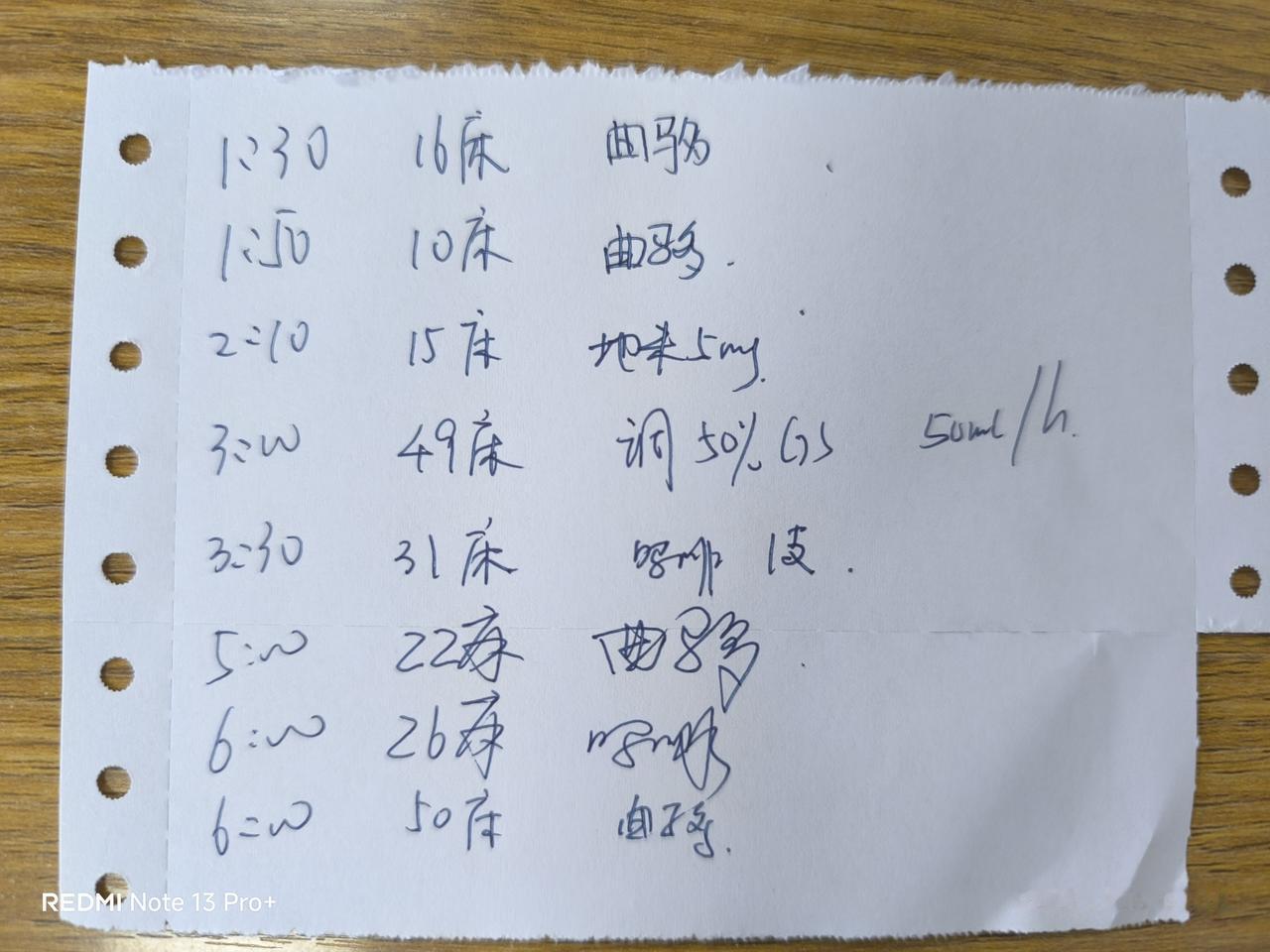 昨天晚上值完夜班，今天早上交班前护士和我核对看有没有开漏的医嘱。上半夜收病人开