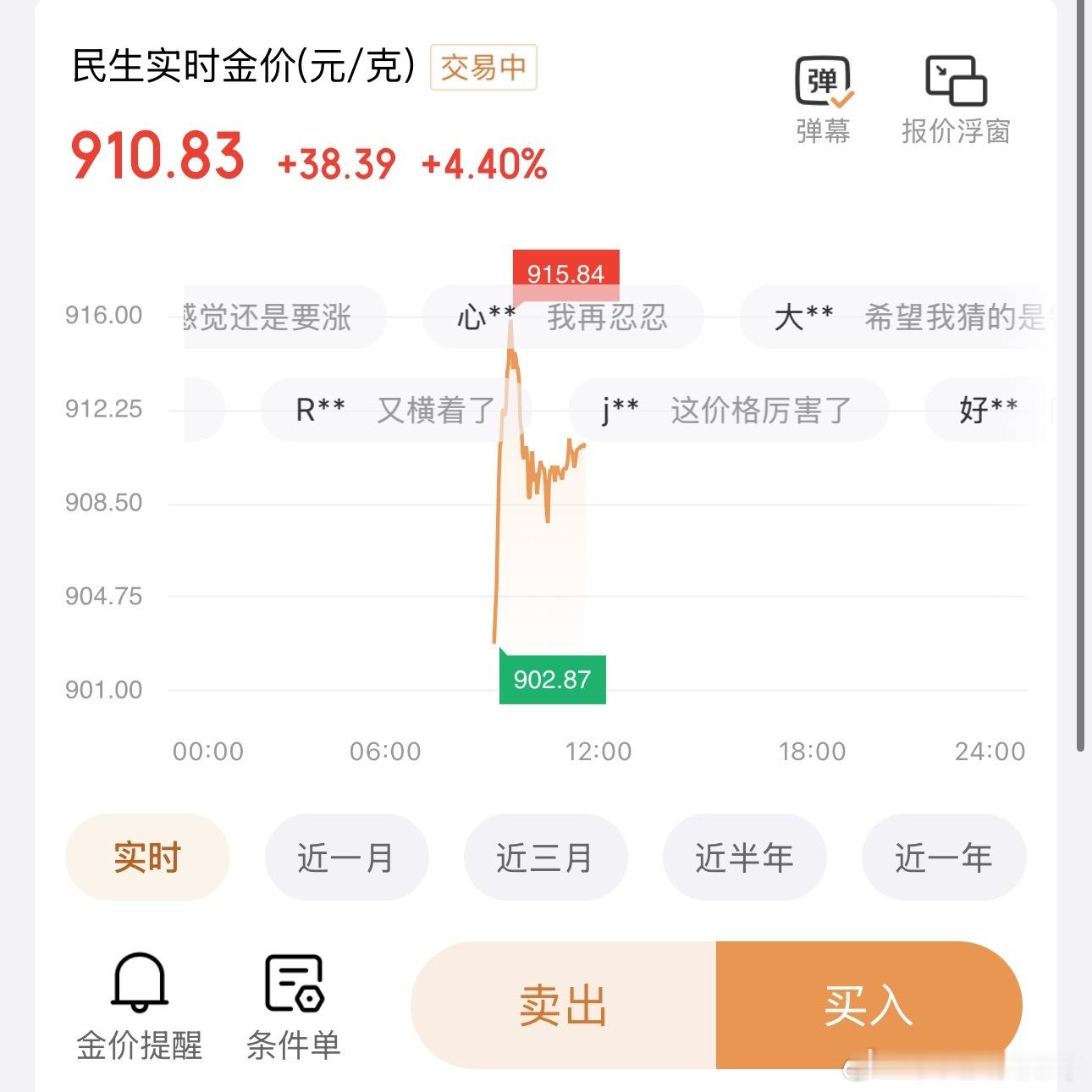 金价三个月，金价能从700多到900多………😖😖最近别戴金项链出门了