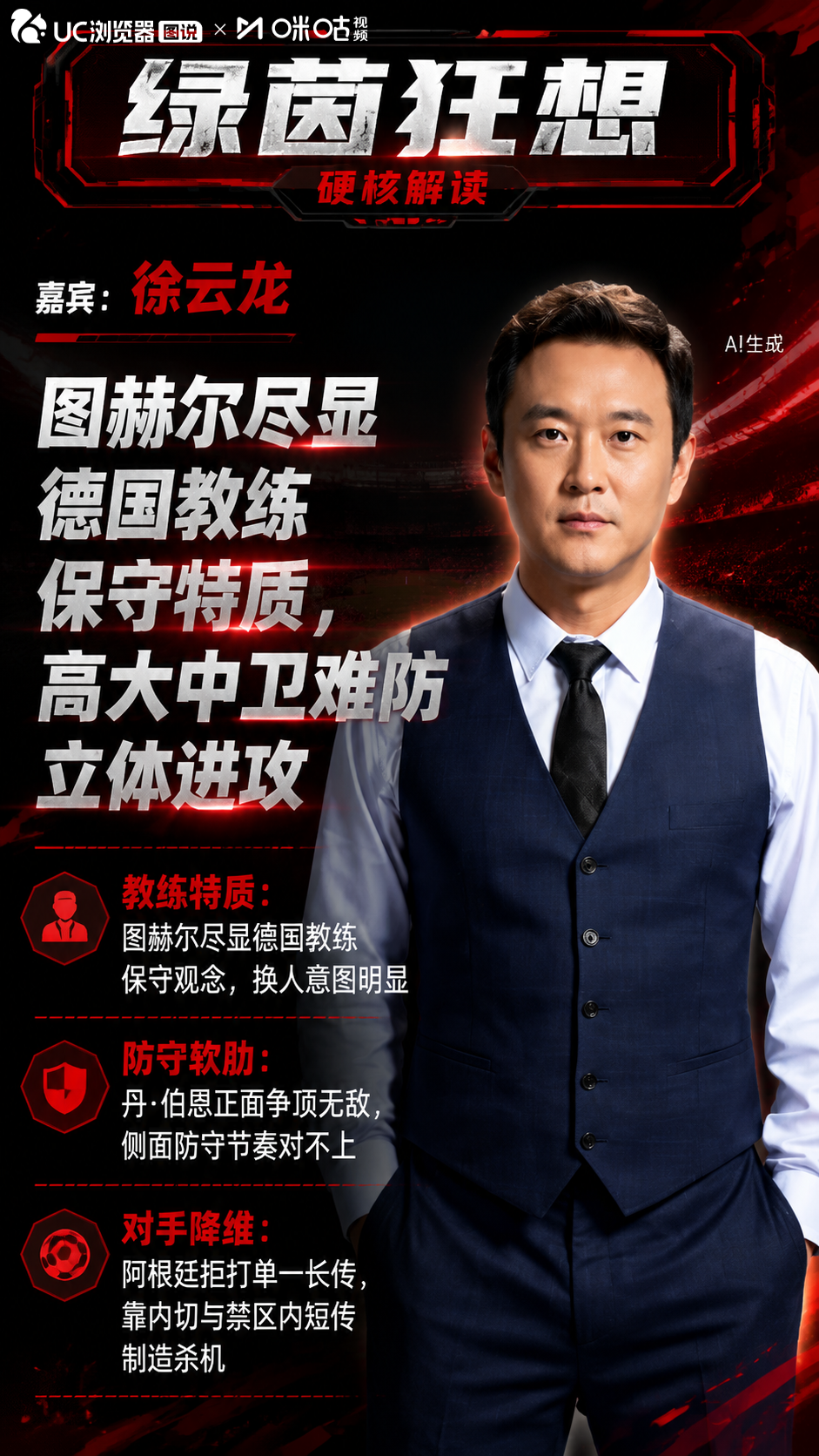 徐云龙谈高大中卫的作用