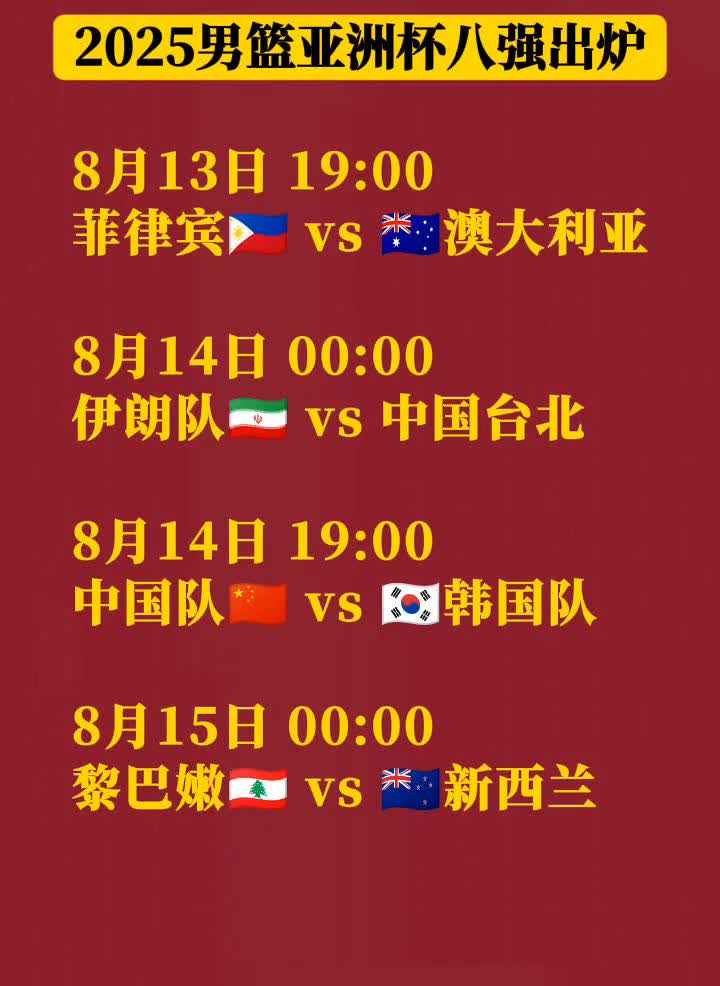 2025男篮亚洲杯八强出炉。·8月13日19：00，菲律宾vs澳大利亚，vs