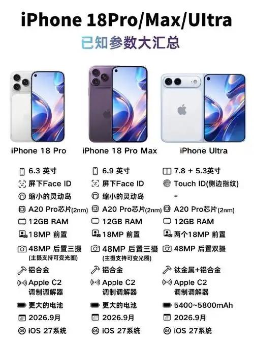 说一个让果粉心里五味杂陈的消息。网上疯传，库克要走了。9月1日卸任CEO