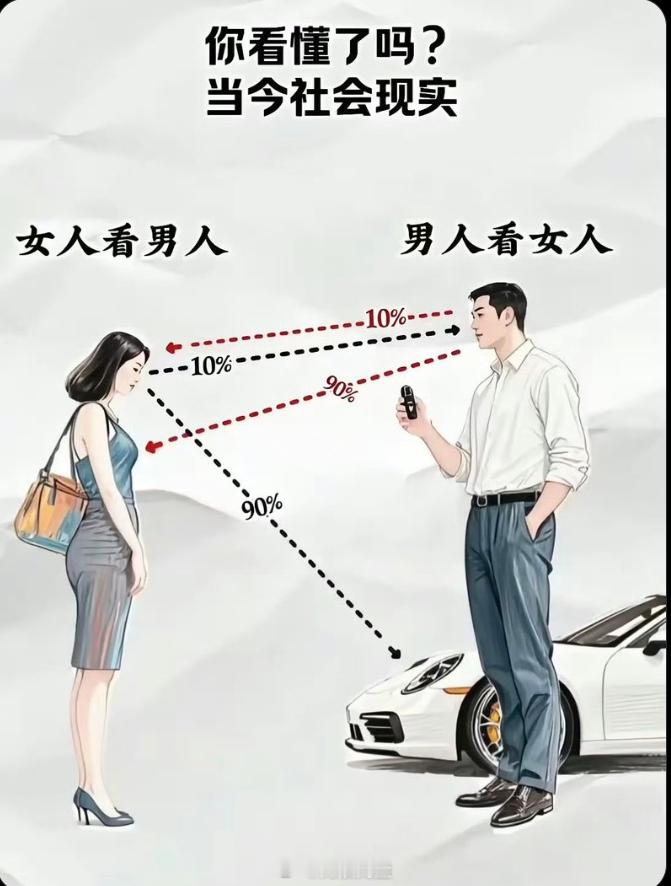这样真的不好！男女​​​