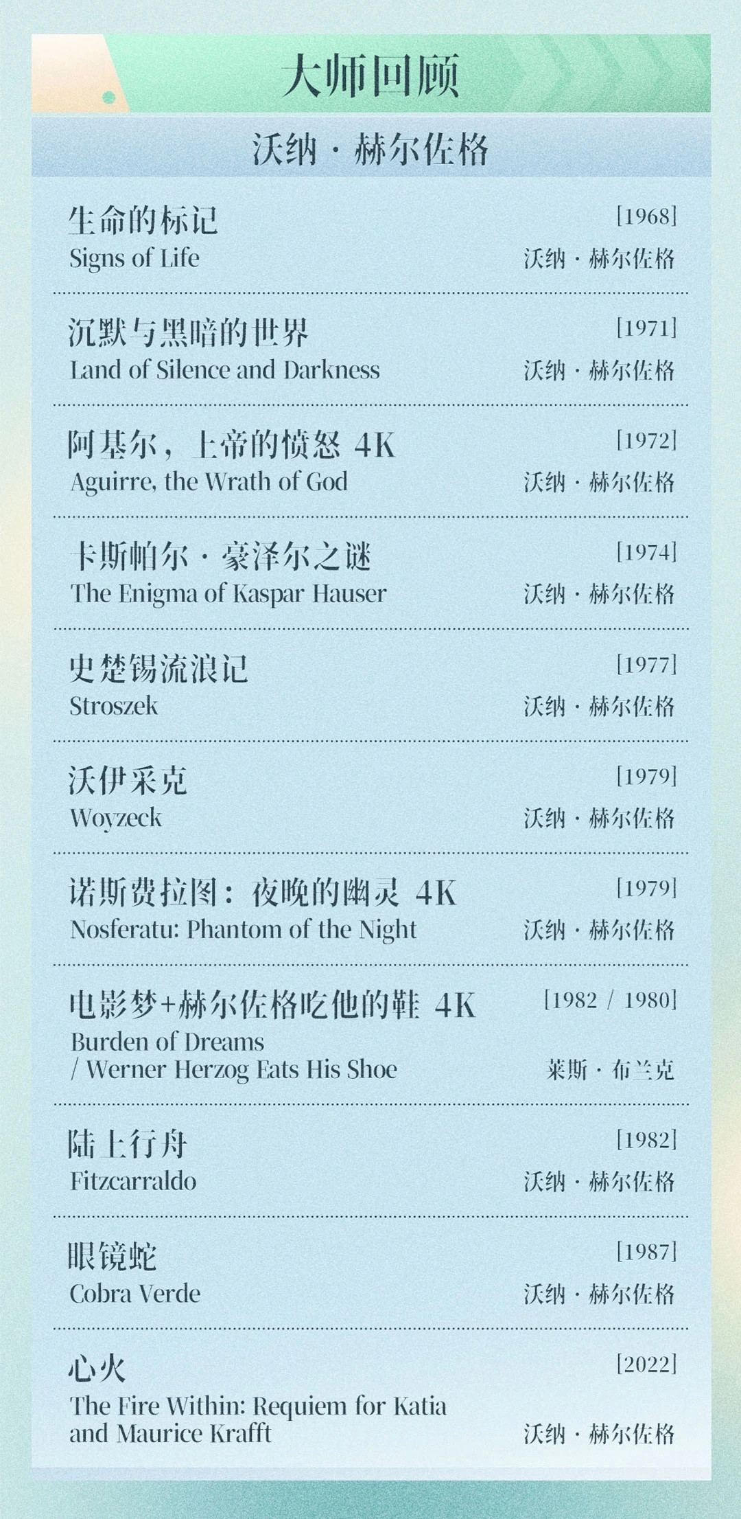 北京国际电影节2026北影节展映排片大师回顾：沃纳·赫尔佐格单元去年威尼斯电