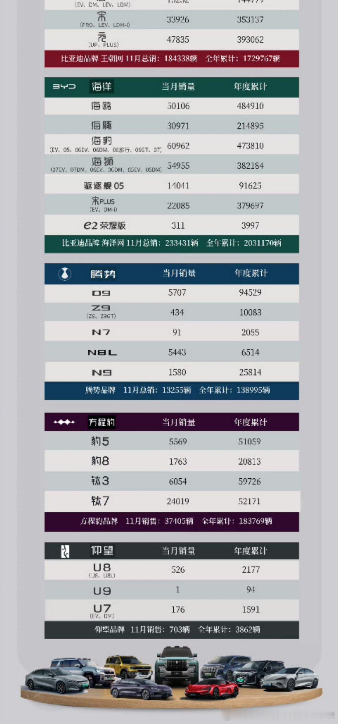 飞机落地细分销量来了我总体上满意的各位总裁请批示