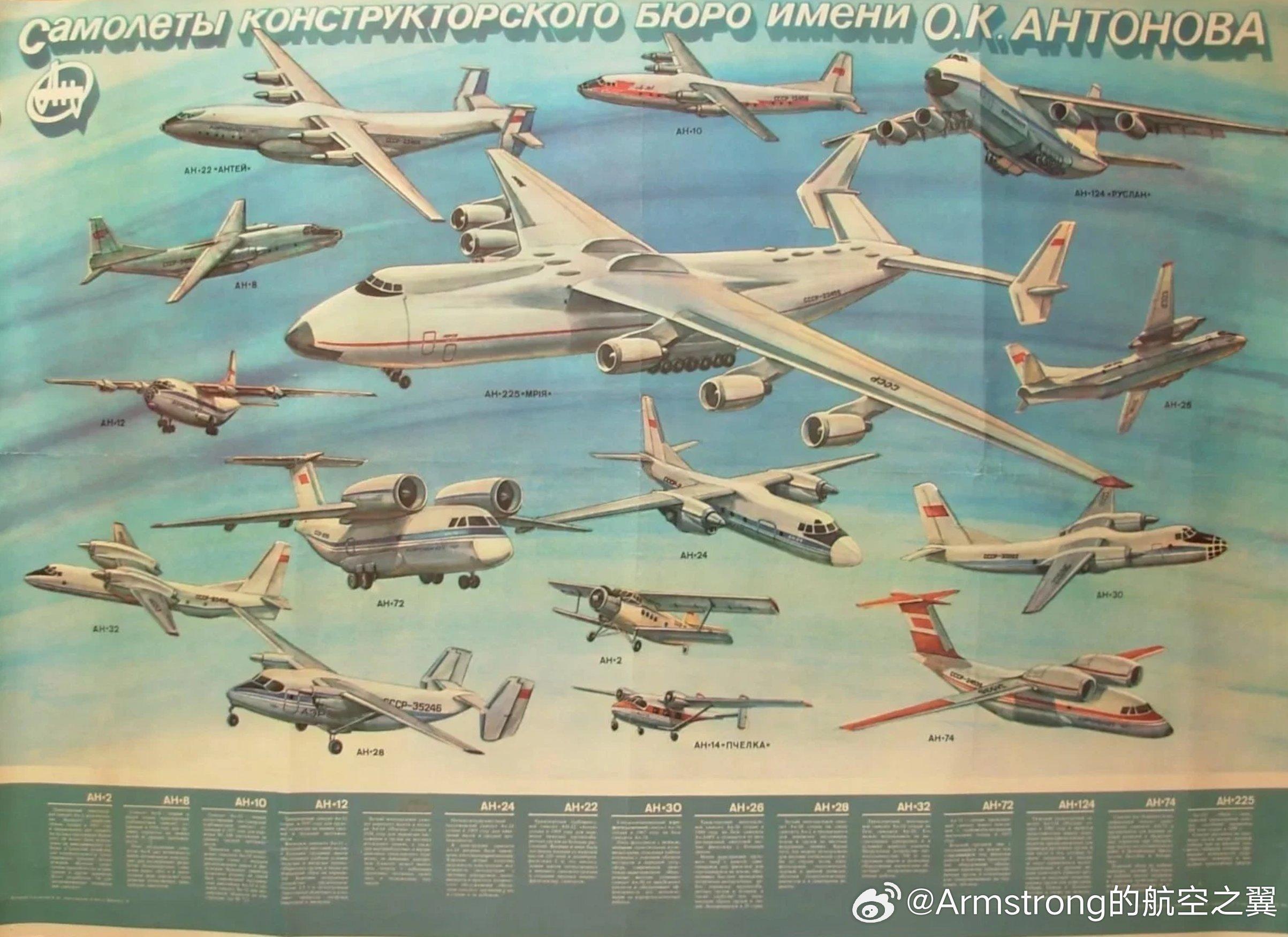 1989年的苏联安东诺夫设计局海报，设计局最辉煌的时期。