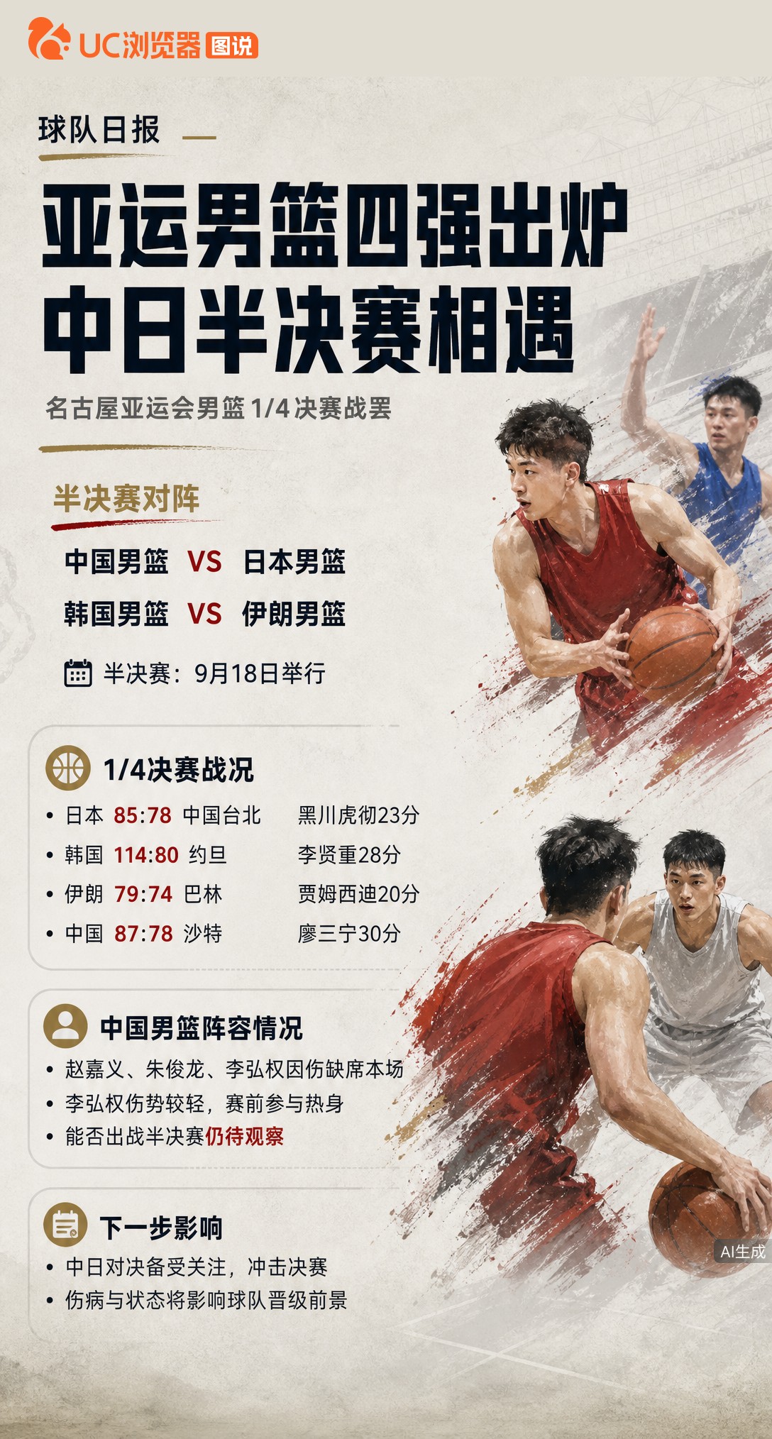 亚运男篮半决赛对阵出炉，中国男篮将迎战日本。虽87比78过沙特这关，但锋线伤兵满营，李弘权能否复出还