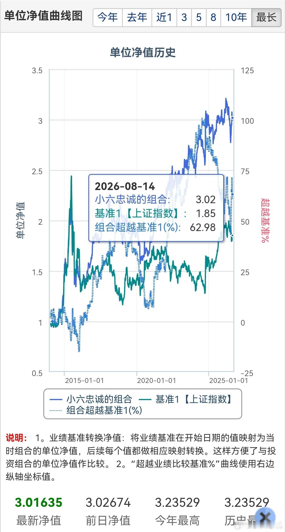 亏50万股民借钱缴款中签宇树最近资本市场最扎心也最值得反思的真实故事，莫过于股