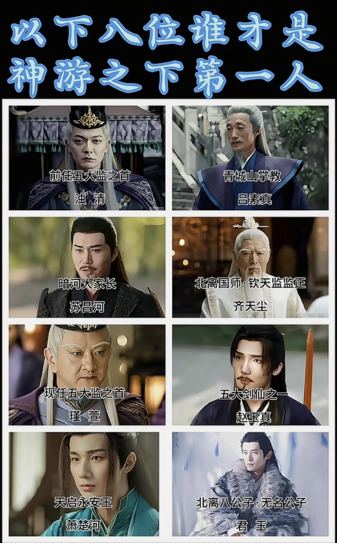 以下8位谁才是神游之下第一人1. 浊清前任天启五大监之首，修炼虚怀功三十年至