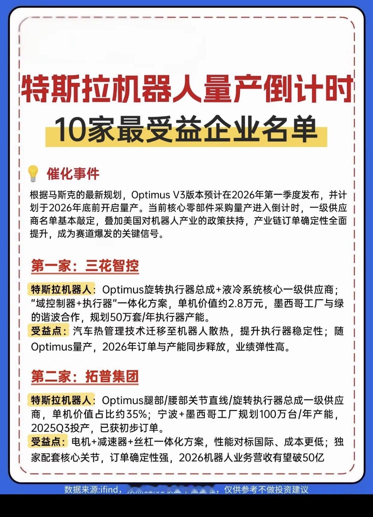 特斯拉：机器人量产倒计时！10家最受益企业名单：机器人是2026年科技主线