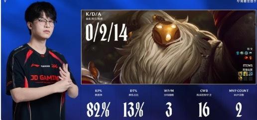 我们LPL有自己的K博士，JDG的辅助一手巴德完全把BLG克制到死!而且这几把看