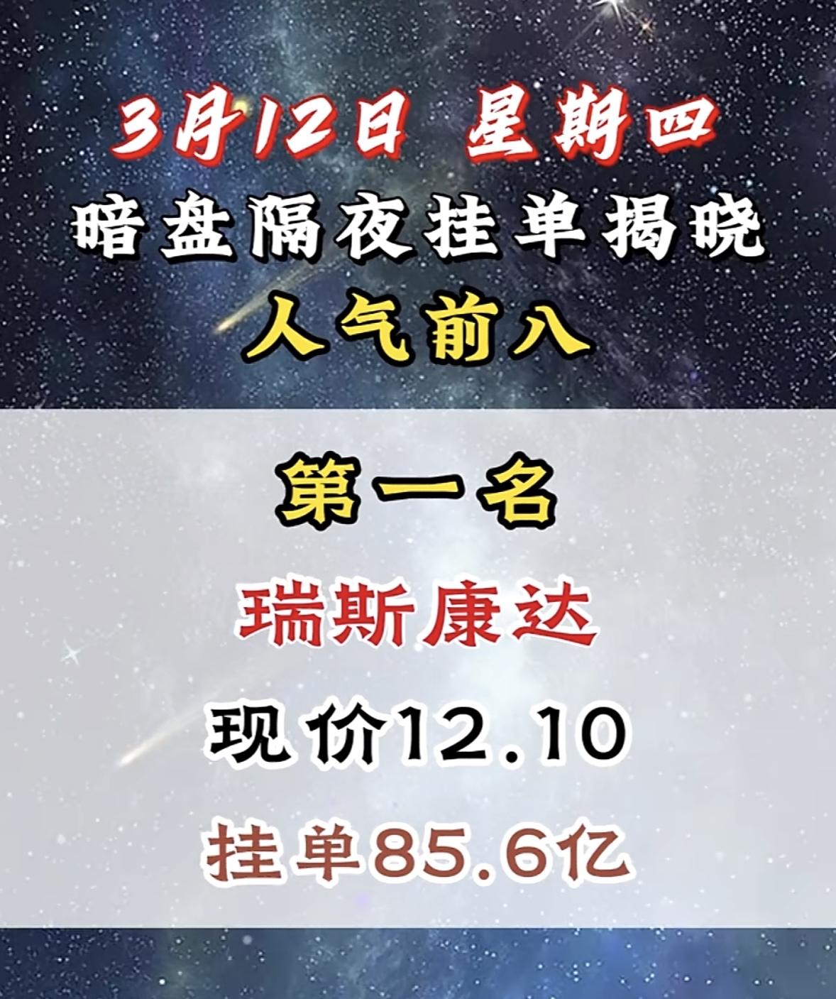 3月12日暗盘隔夜挂单揭晓。人气前八里御银股份很是惹眼，现价9.25，挂单竟