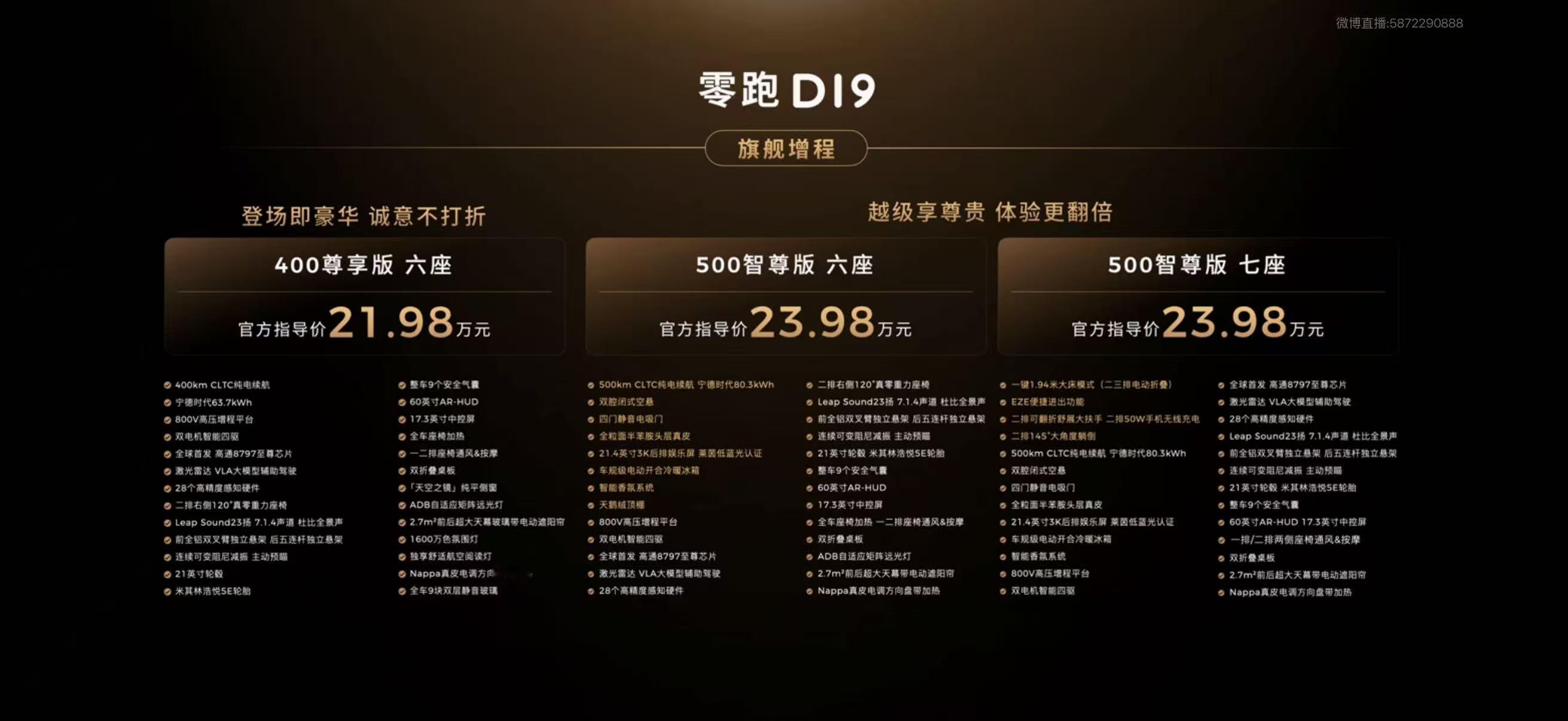 零跑D1921.98万起，这价格大家觉得如何？太有吸引力了