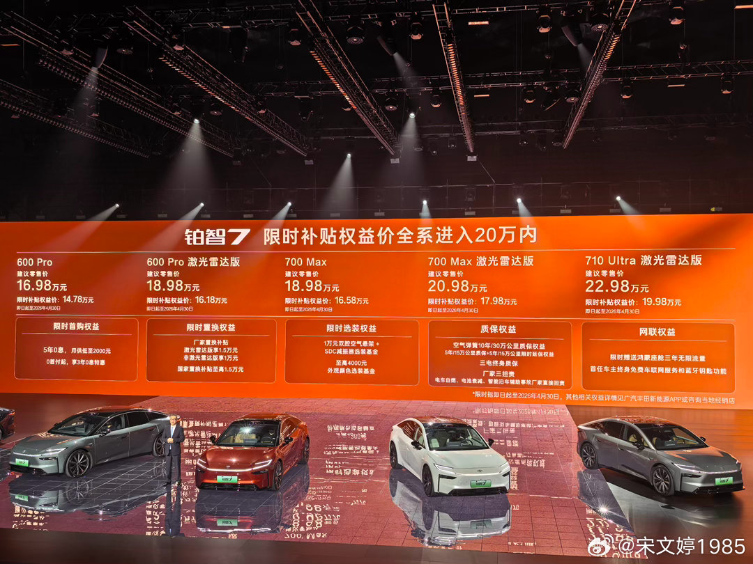 广汽丰田铂智7，80%车主要了高配（+5000就有双腔空悬了，确实很可以）我还是