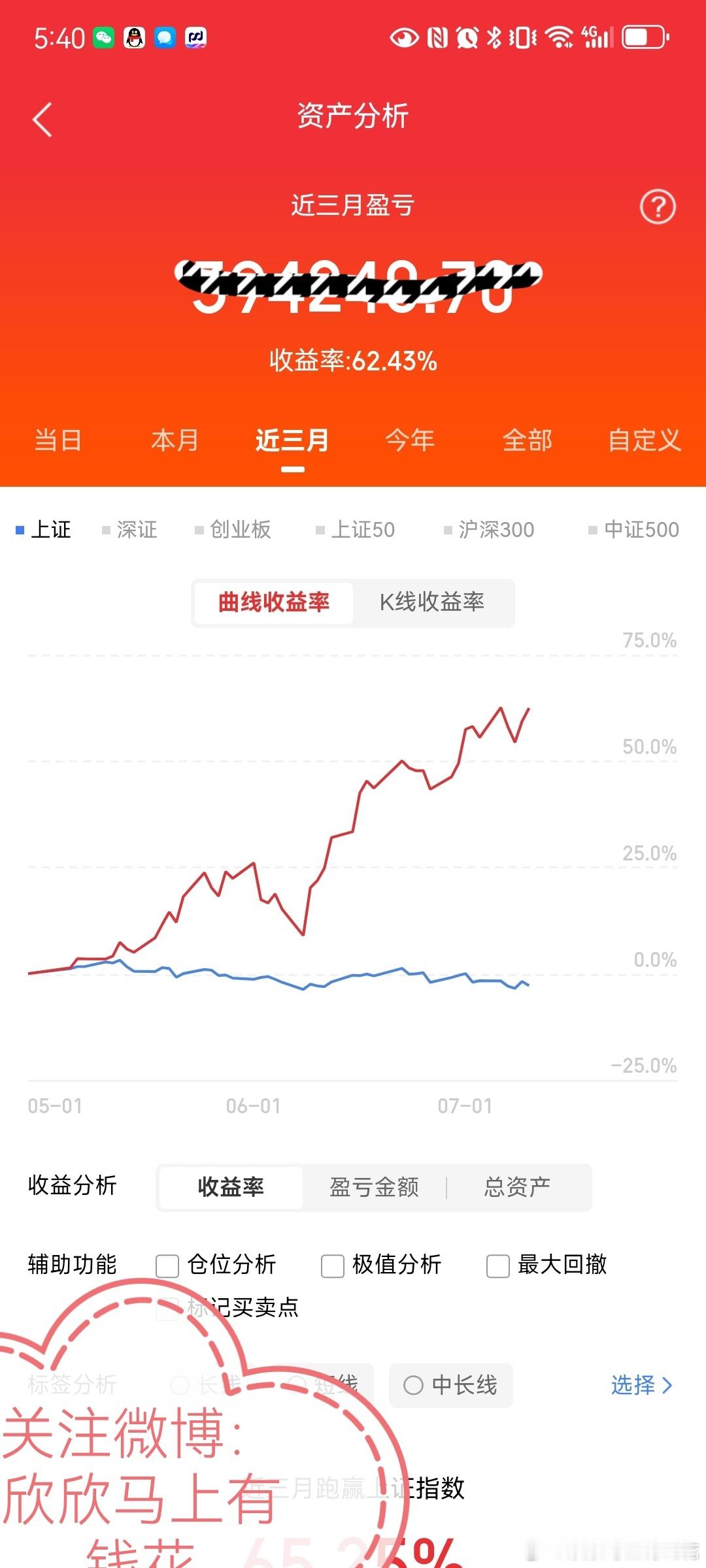 A股：人民日报重磅发文，释放四个关键信号！周一将迎来新的变化周五大盘再次失守40
