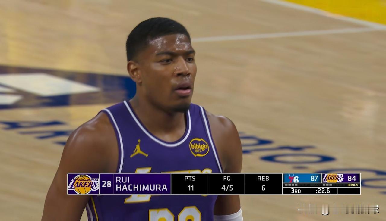 湖人大将八村塁终于找回了投篮手感！在今天湖人主场以119：115击败76人的比赛