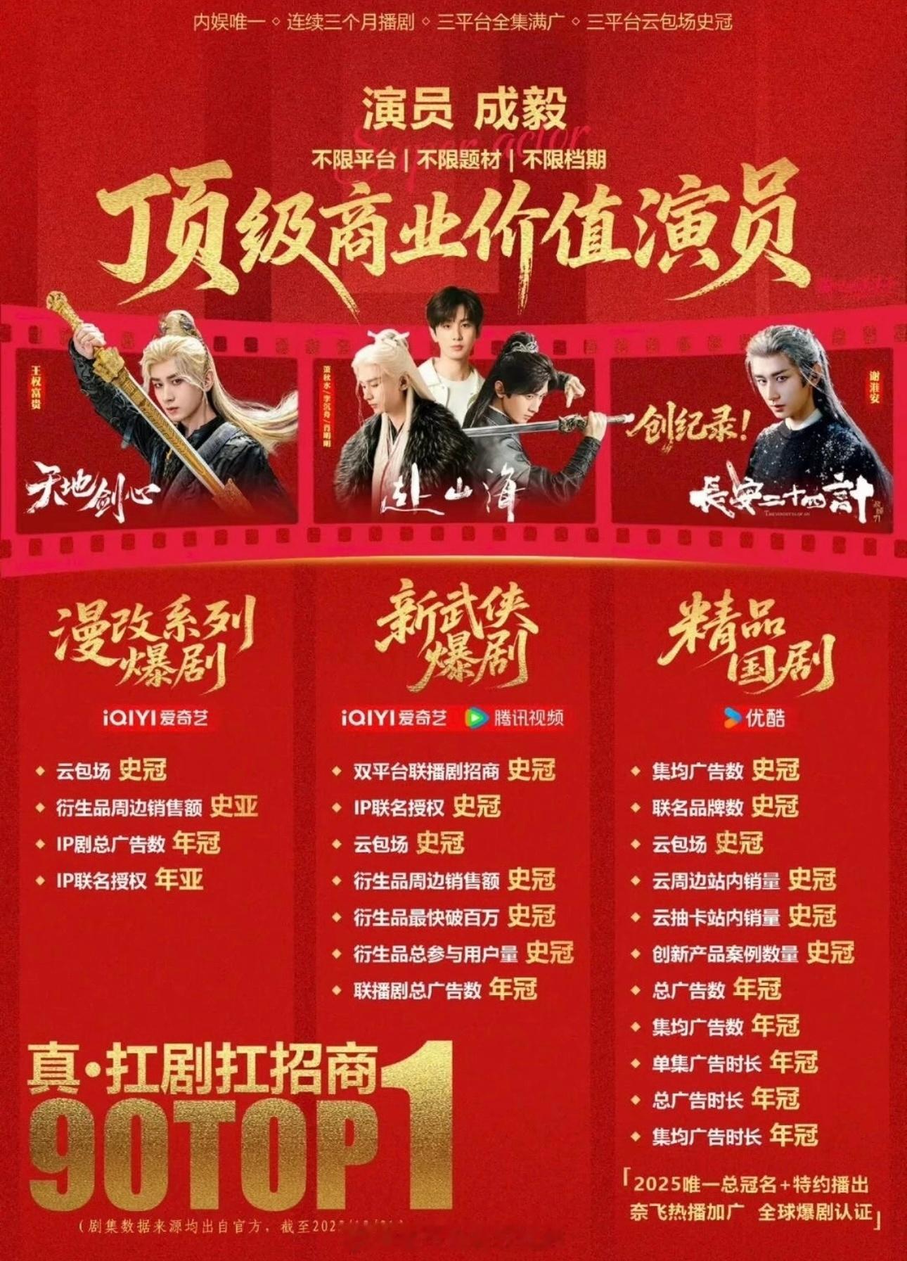 播剧就老实的含金量还在上升，成毅被低估了