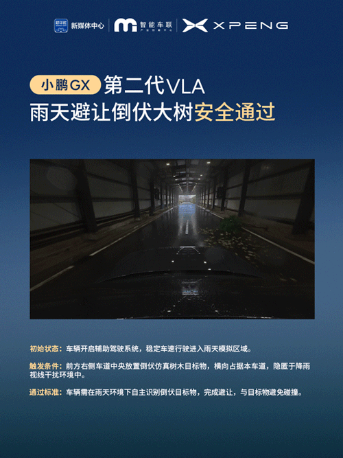 新华社10大场景实测小鹏GX智驾安全2027年1月，中国首个组合辅助驾驶强制安全