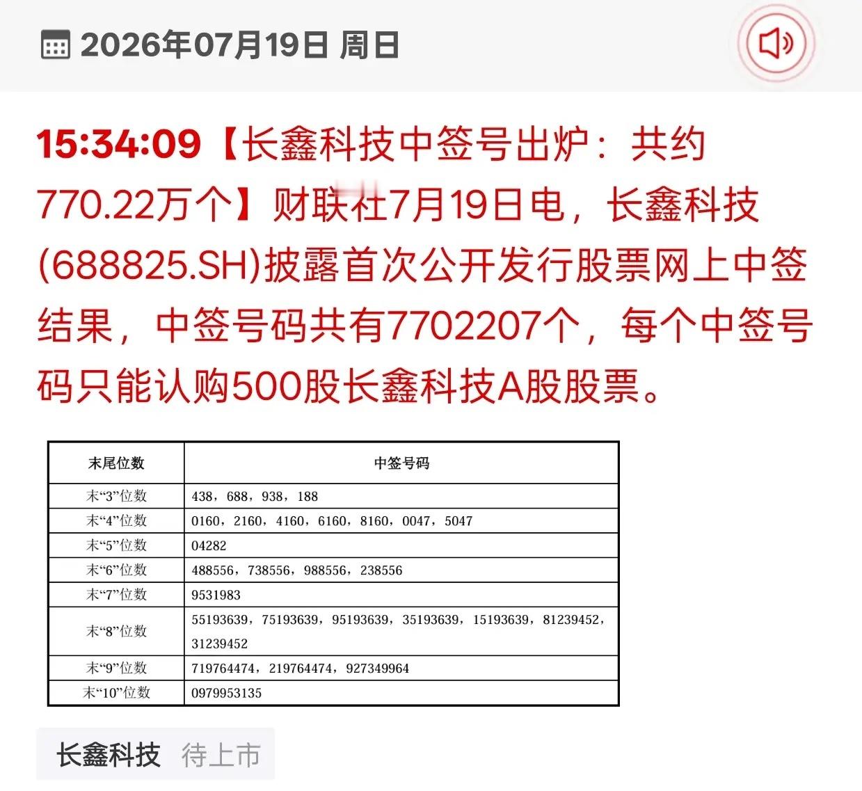 770万个中签号落地，这下场内资金又要被分走一大笔刚翻到长鑫科技的中签公告，粗略