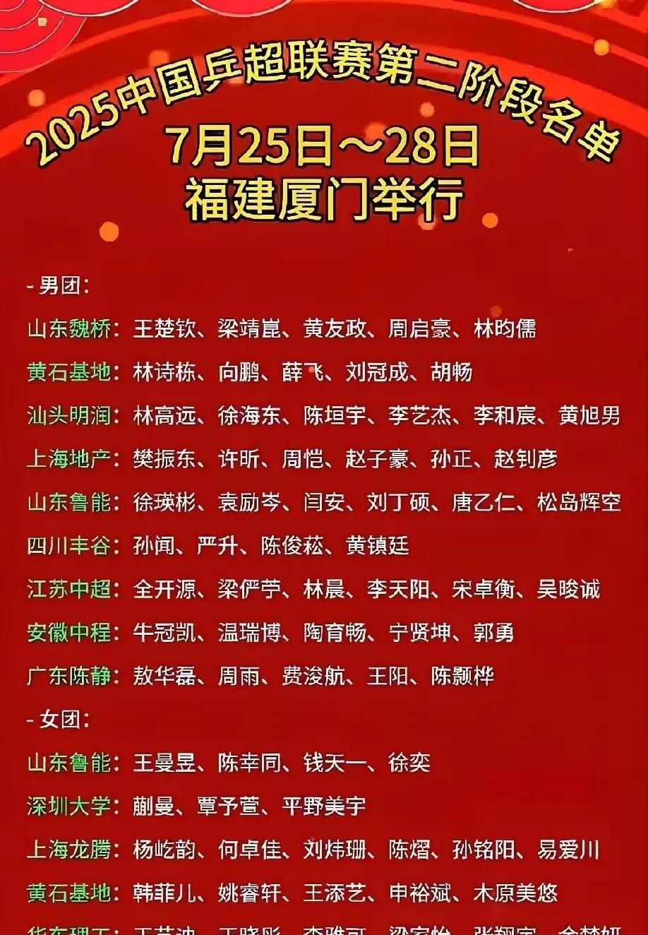 万万没想到，兵超联赛第二阶段，莎莎又不参加，失望吗？7月25日至28日厦门乒超