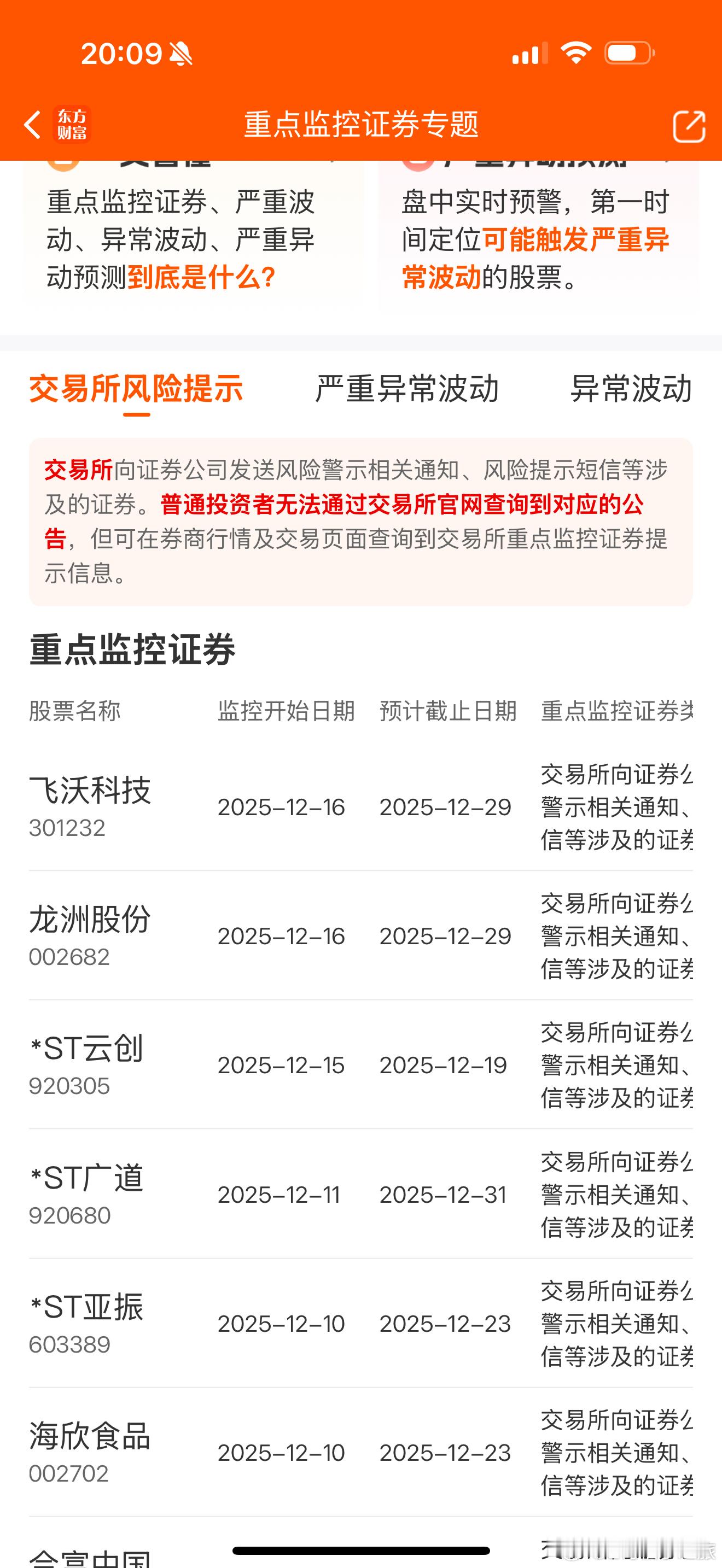 现在这么严么，异动就吹哨监管