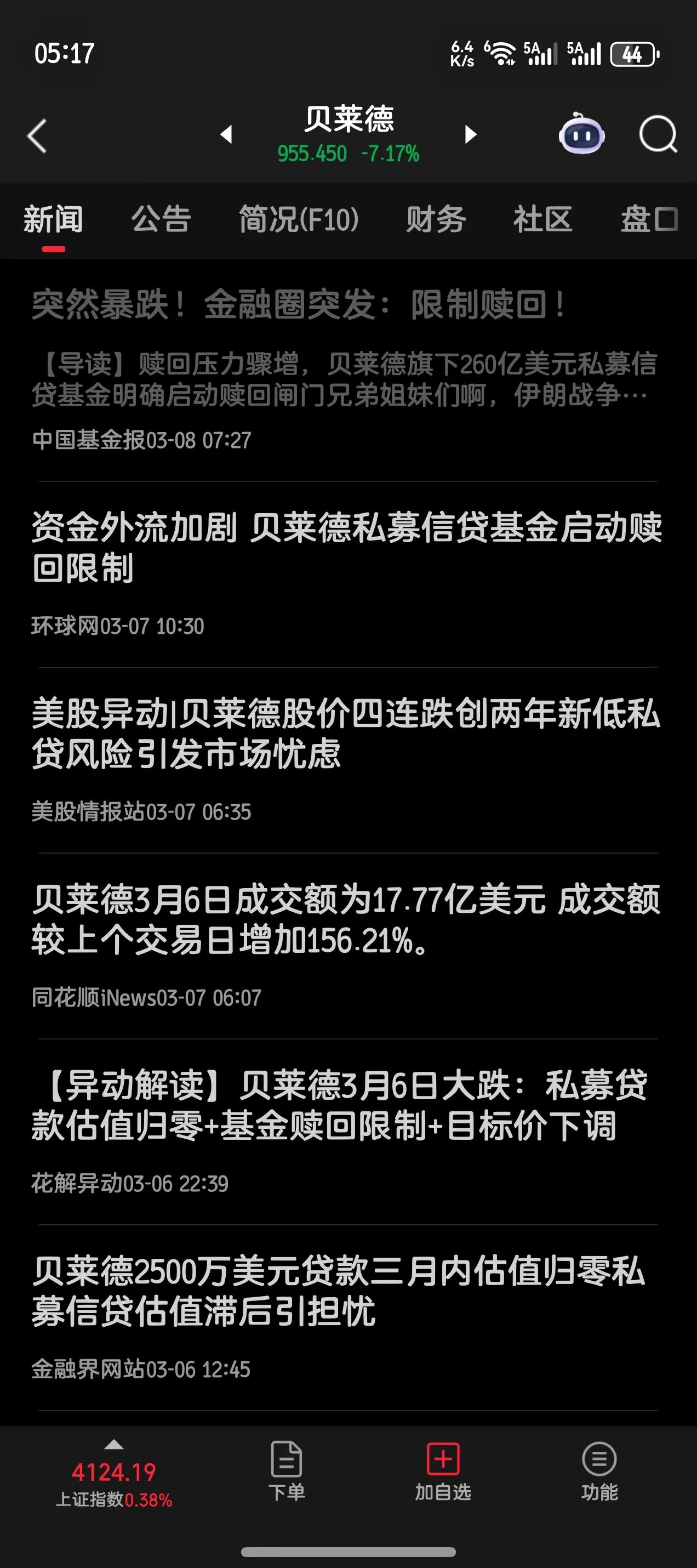 次贷危机，美国这次如果金融危机，必定会比2008年更猛烈的金融风暴。老特这次睡不