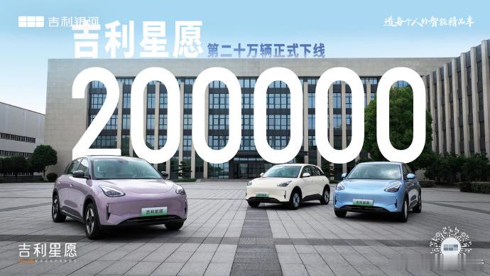 吉利星愿第200000辆正式下线5月17日，吉利汽车宣布，星愿本月达成20万辆下