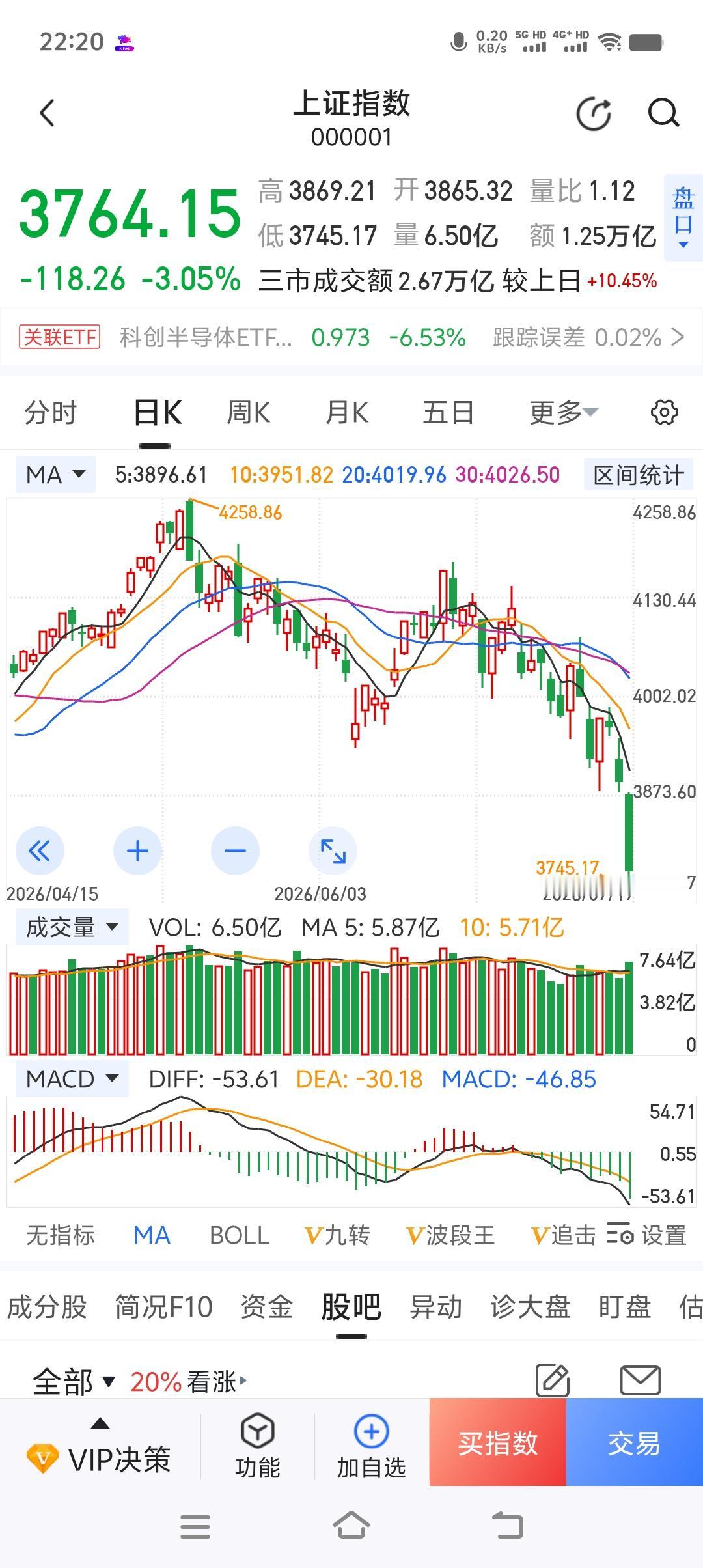 彩票和股票的不同点，彩票是用小钱做美梦，股票是用大钱做噩梦，相同点是用自己的钱圆