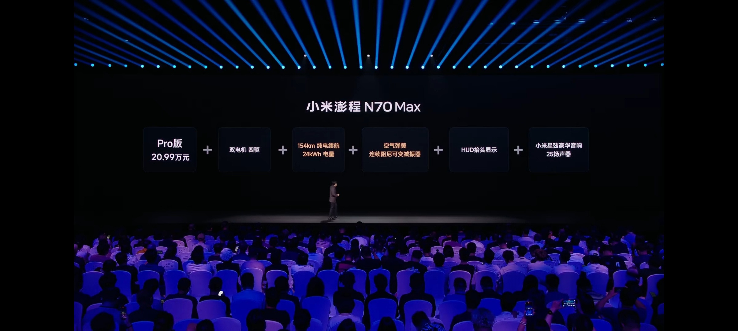 小米澎程新车上市，一共来了4款车型，从低到高列一下：N70Pro正式价格：20