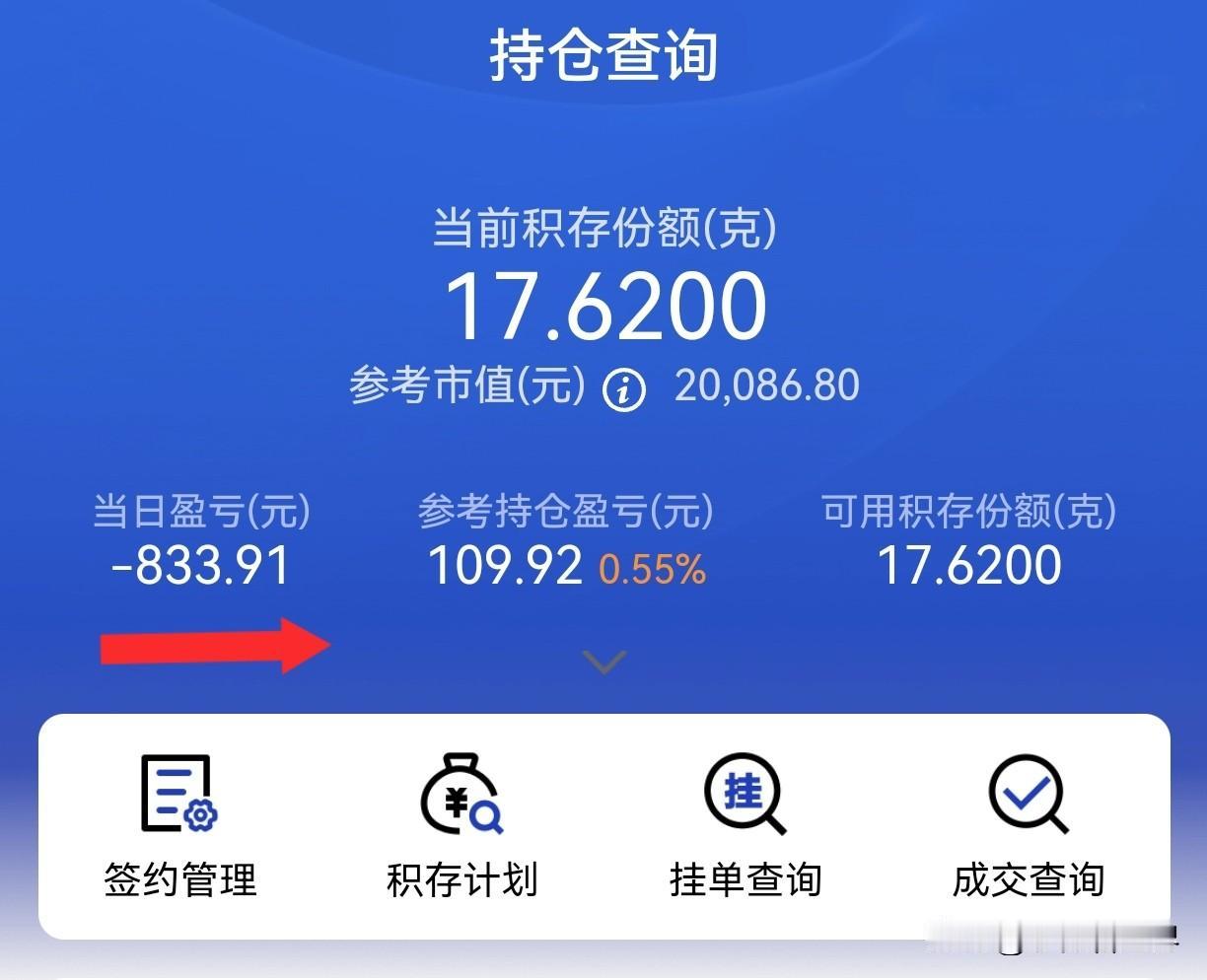 啊呀！要被吓出心脏病的，这黄金理财起起伏伏，来去太大了。没个大心脏，根本受不了。