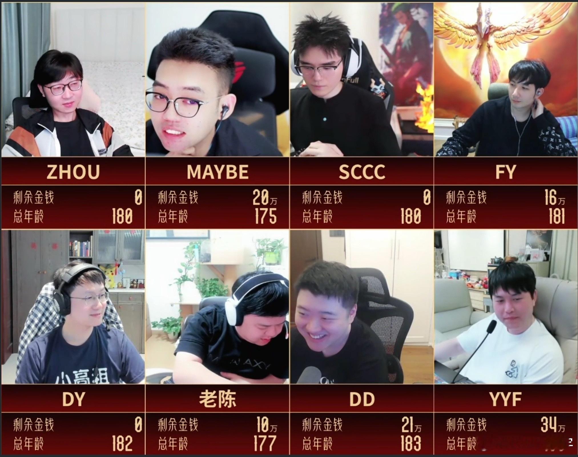 查理斯爆料下届老头杯暂定八个队长分别是枫哥，hao，雕哥，龙神，甲哥，谢彬，超哥