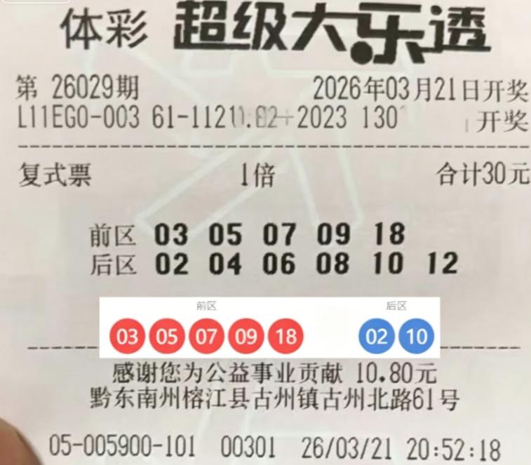 彩友已哭晕在厕所：5+2号码全中后区还是6码复式原本能拿下588万复式大奖，结果