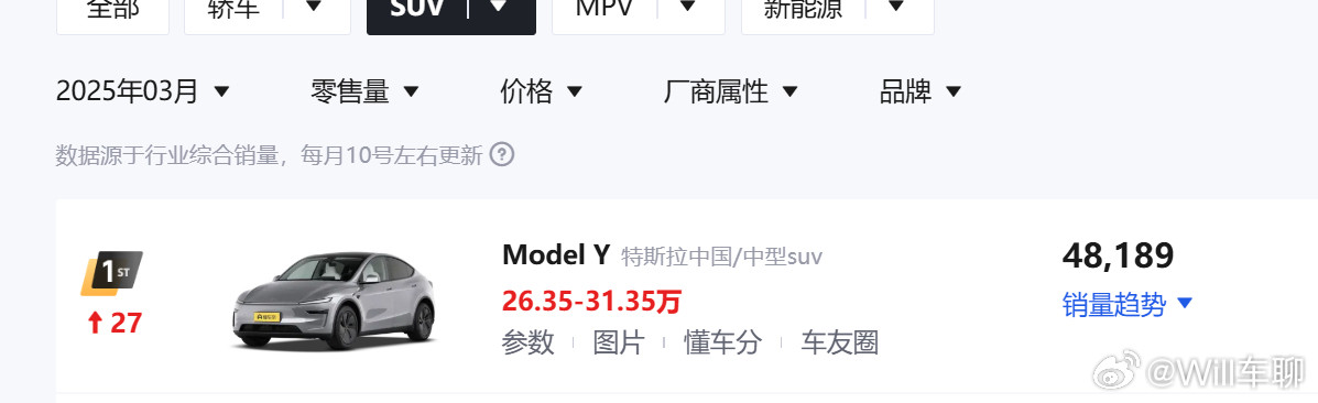 看到有些大V说小米YU7马上就要出来了，要暴打ModelY。这个还是得看啥时候