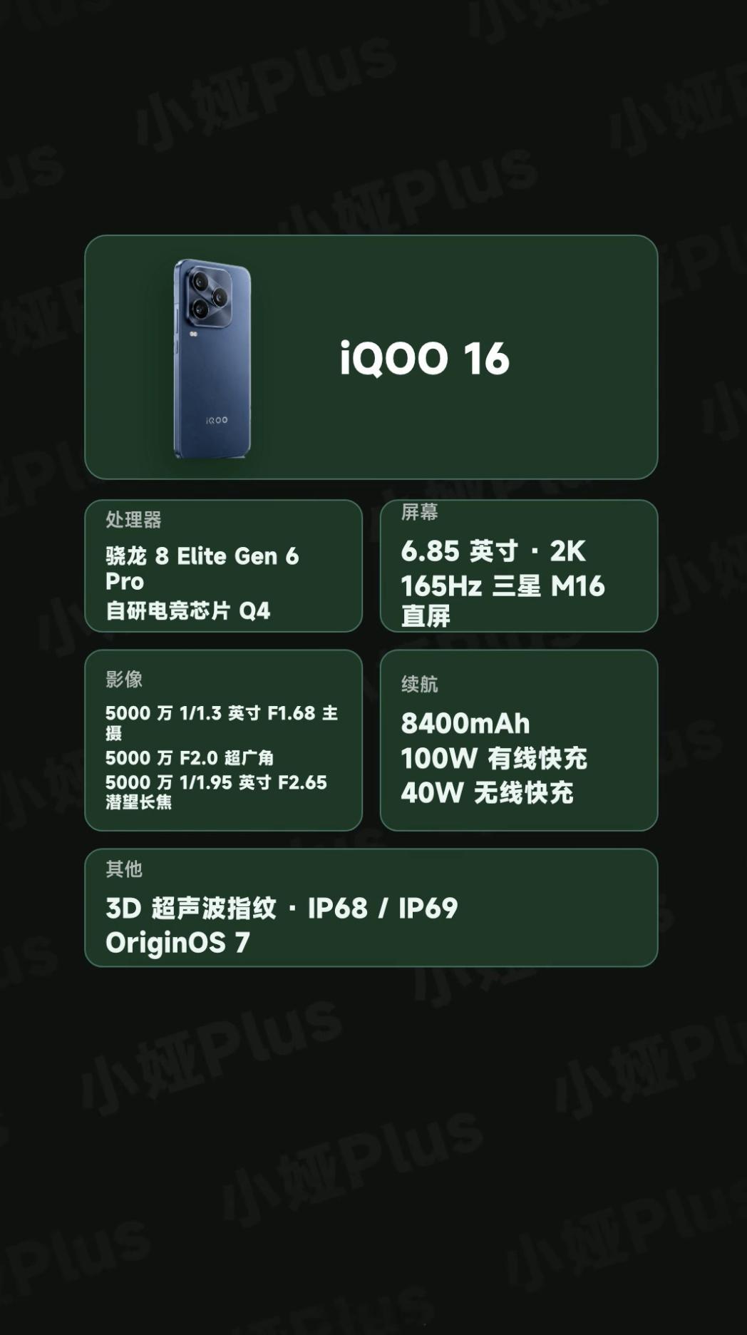 大胆的预测一下iQOO16的配置，感觉大差不大差了。iqooiQOO