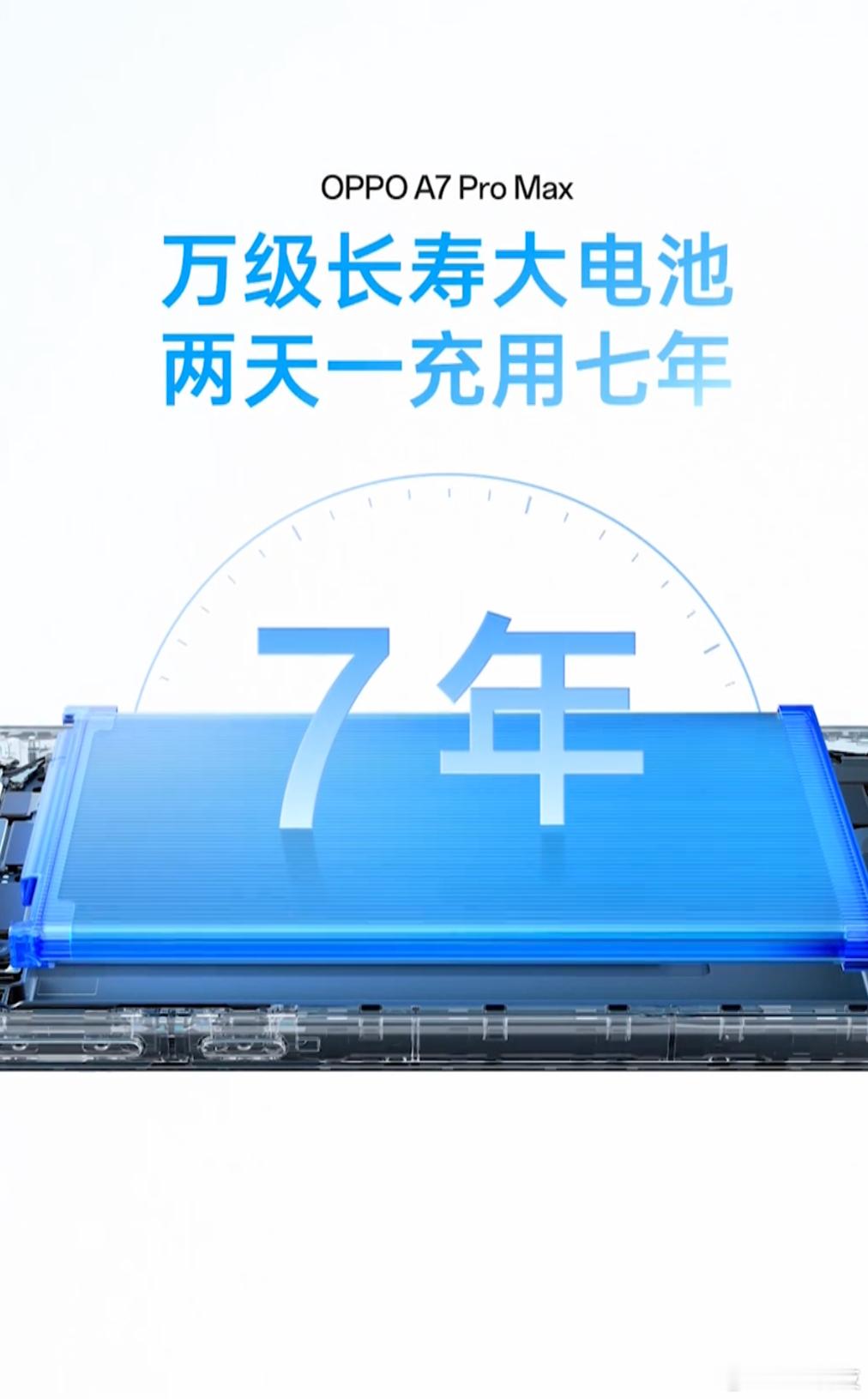 OPPOA7ProMax10000mAh大电池满电可刷短视频24小时、满电