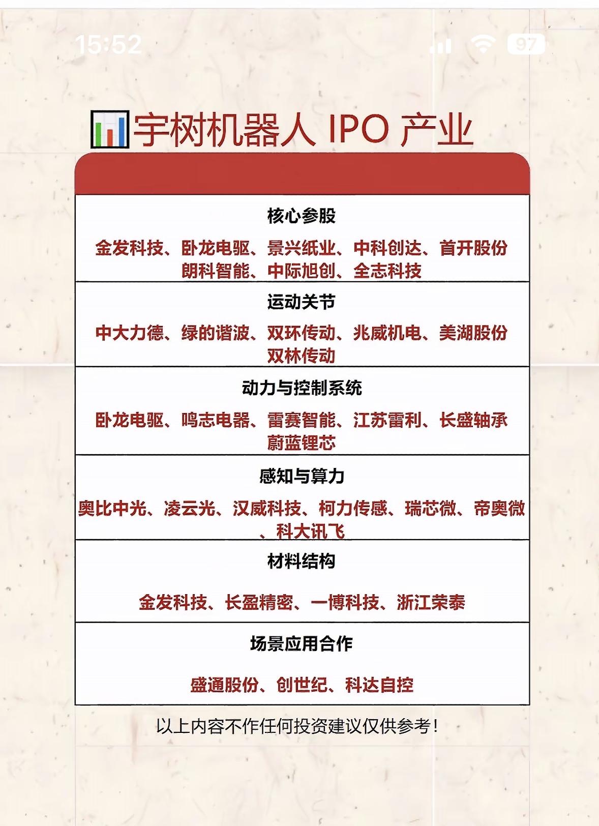 宇树机器人IPO产业分析报告7月3日，A股机器人板块因宇树科技IPO获批掀起