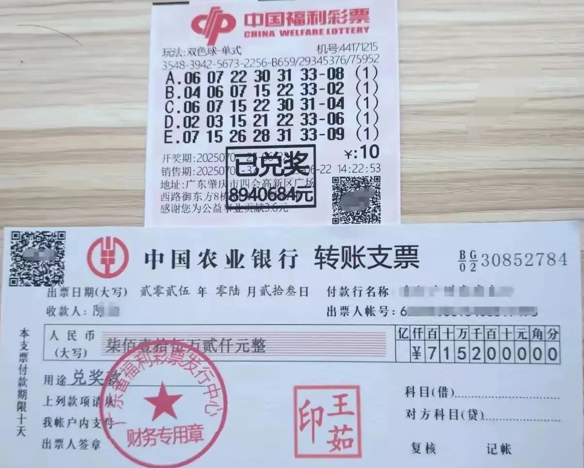 喜报喜报，中大奖了，沾沾喜气，让你也中大奖