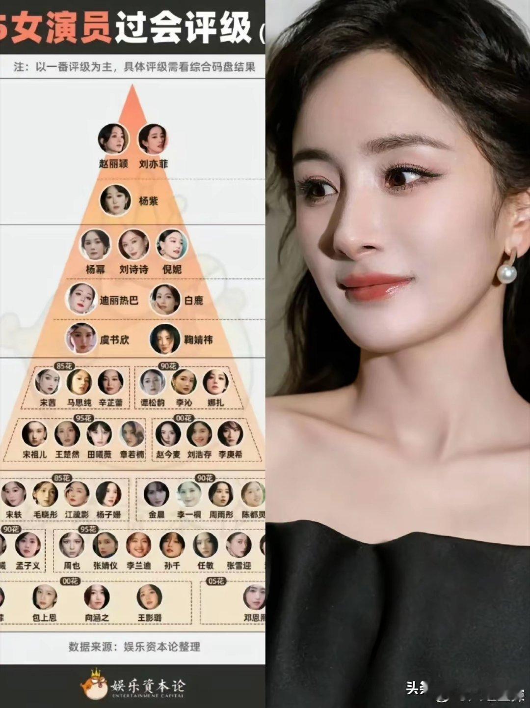 一觉醒来，杨幂后槽牙都要咬碎了，《生万物》算是白演了，杨幂万万没想到，一线火了这