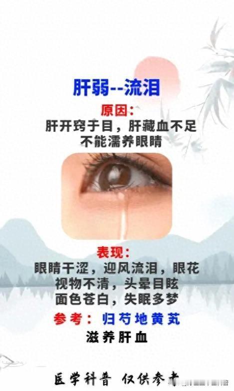 五脏络异常信号大揭秘！五个中成药助你精准调理