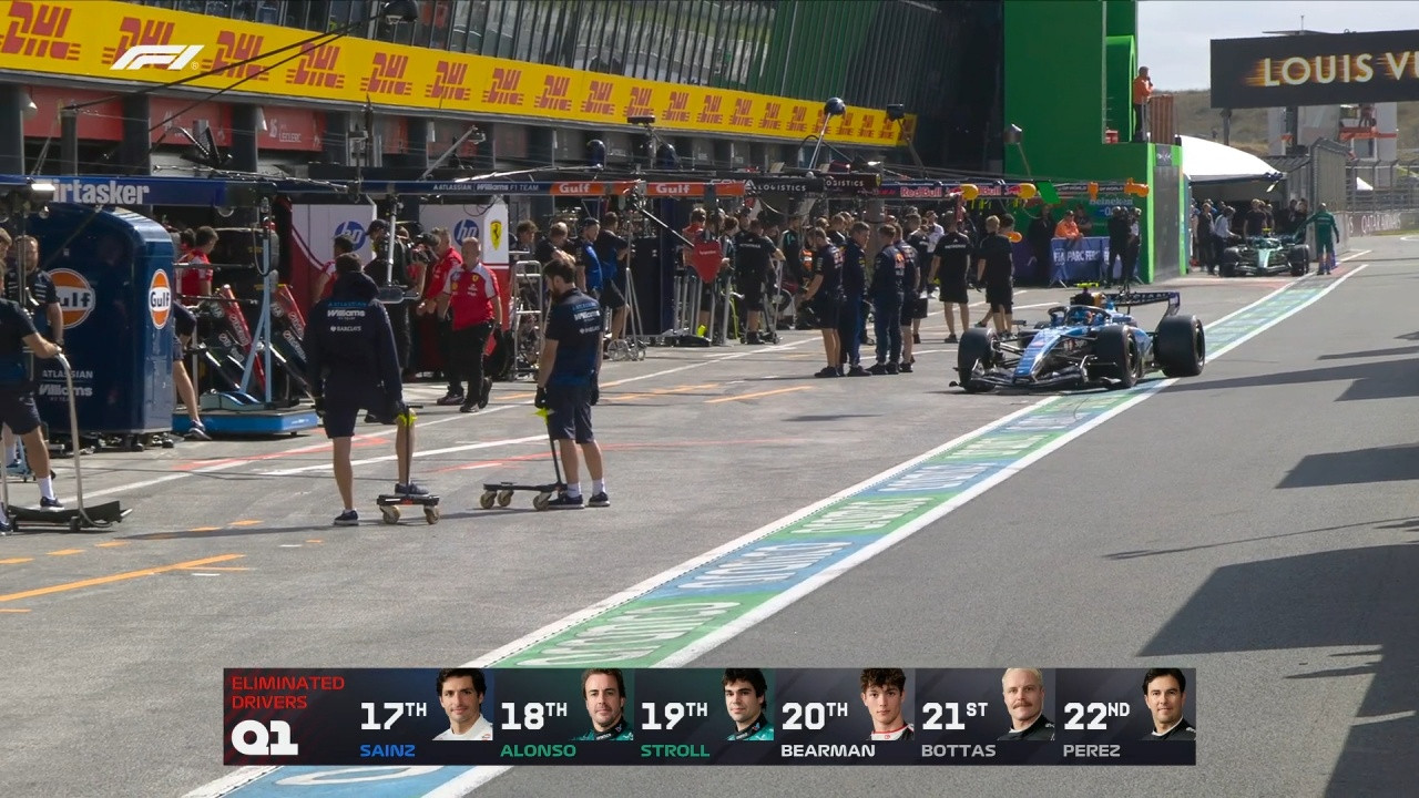 F1荷兰站排位赛: 诺里斯夺得杆位, 拉塞尔、安东内利分列二三