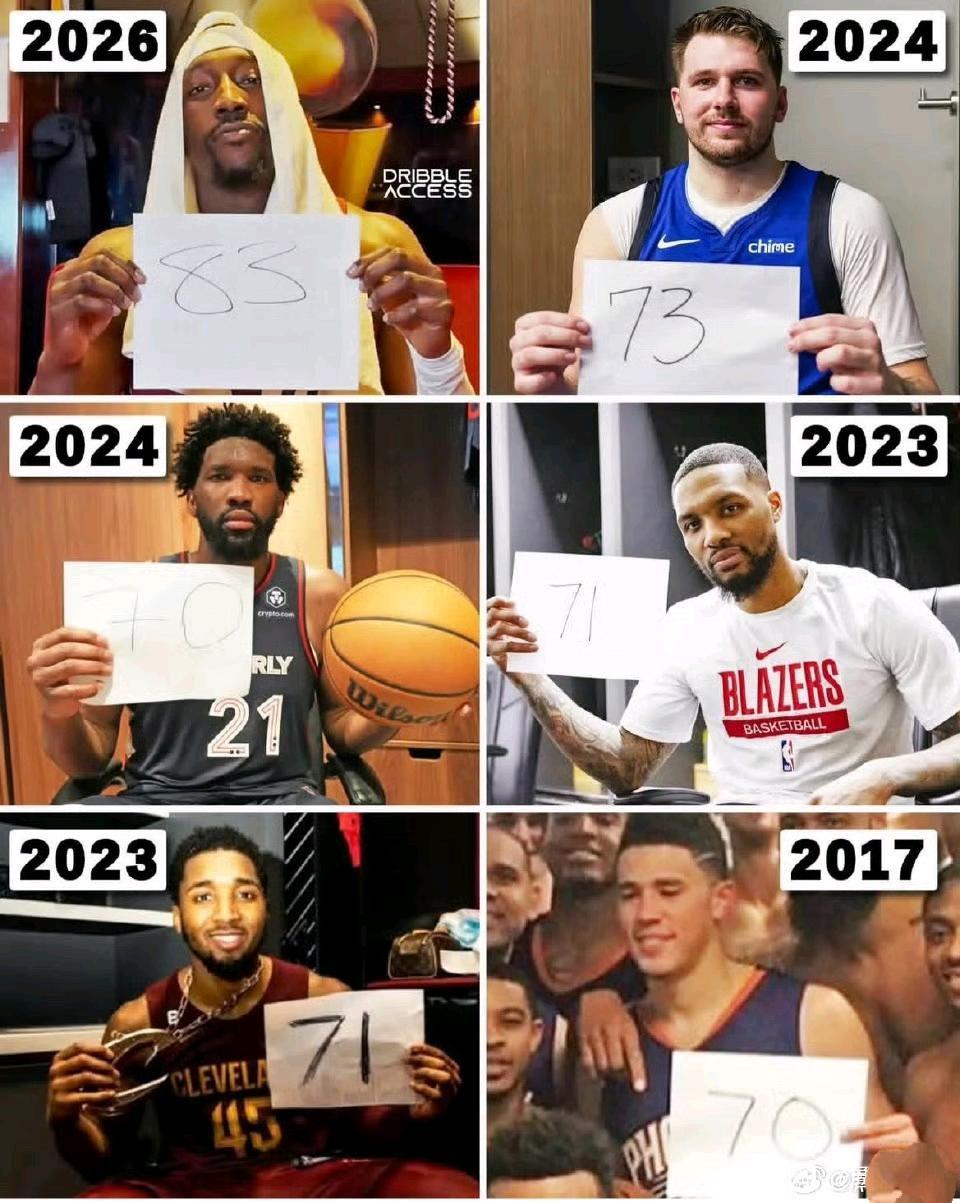 张伯伦的100分岌岌可危了！小球时代得分太简单，阿德巴约是蓝领球员，他都能拿